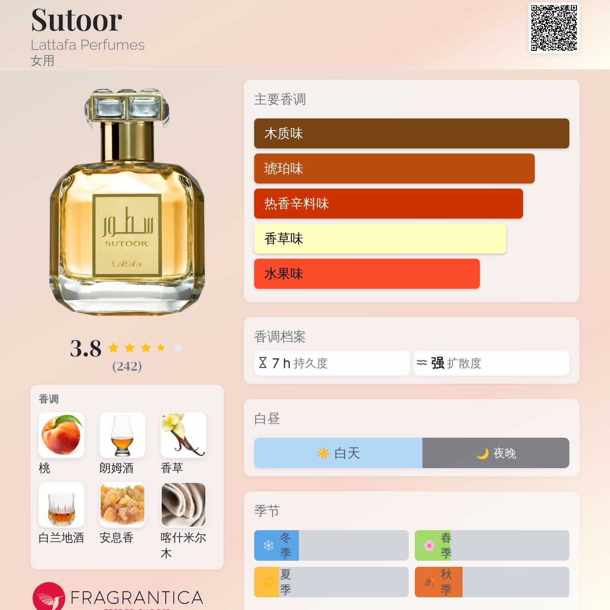 Sutoor Lattafa Perfumes 香水- 一款2022年新的女用香水