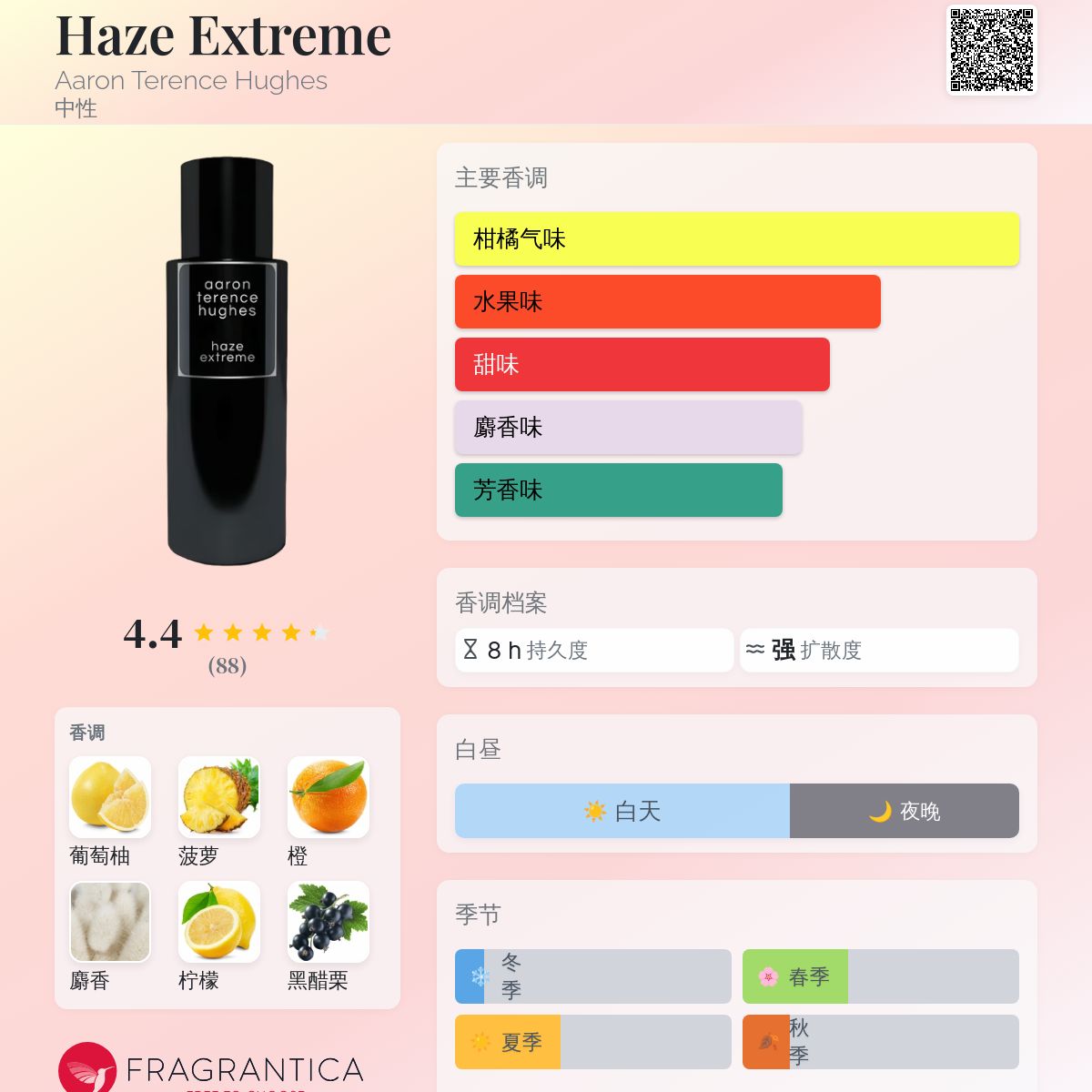 香水(ユニセックス) Aaron Terence Hughes Haze Extreme 50ml 香水