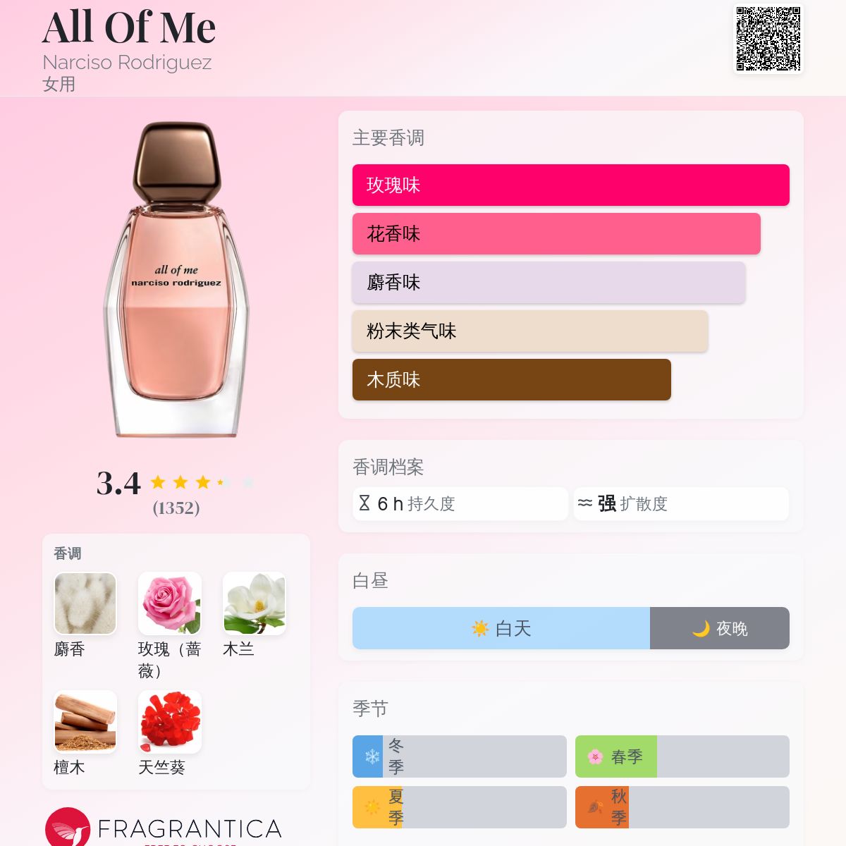 香水(女性用) narciso rodriguez all of me 30mL Amazon.com : Narciso Rodriguez All Of Me for Women - 3 oz