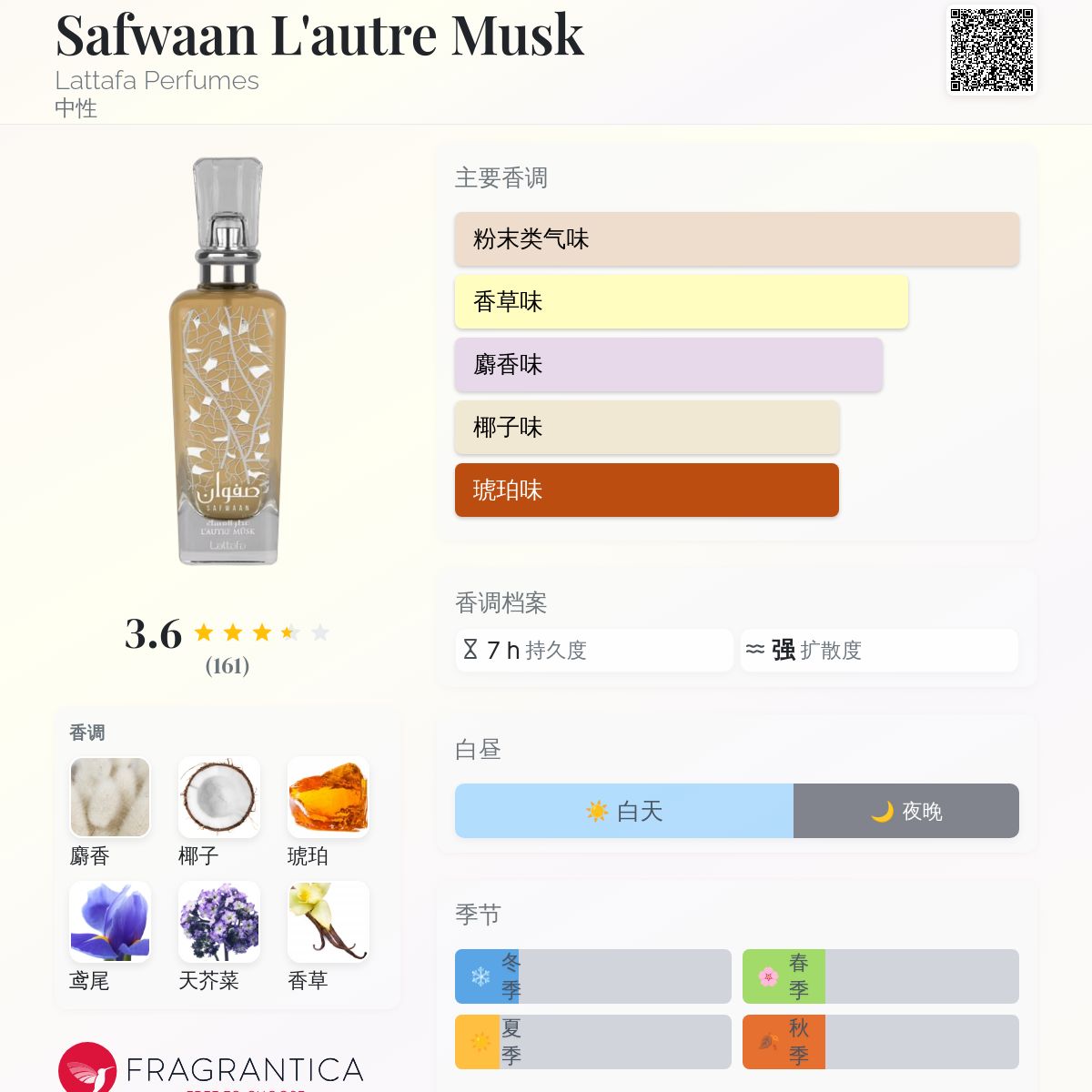 Safwaan L'autre Musk Lattafa Perfumes 香水- 一款2023年中性香水