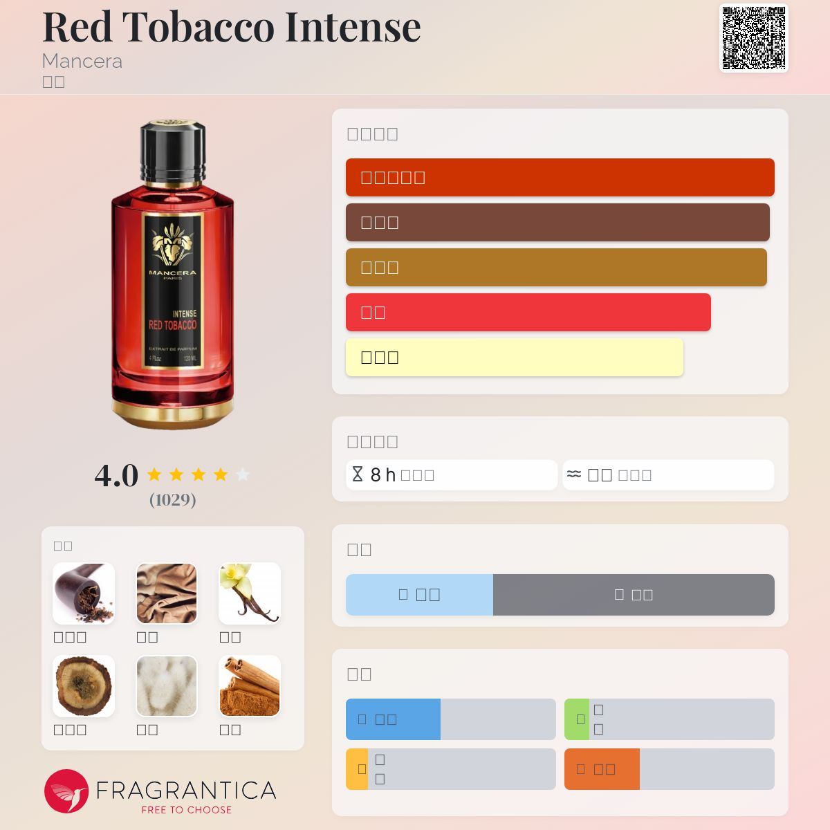 Rika ※プロフの注意必読 専用 Mancera Red Tobacco 71JJQJRKlBL._UF1000,1000_QL80_.jpg