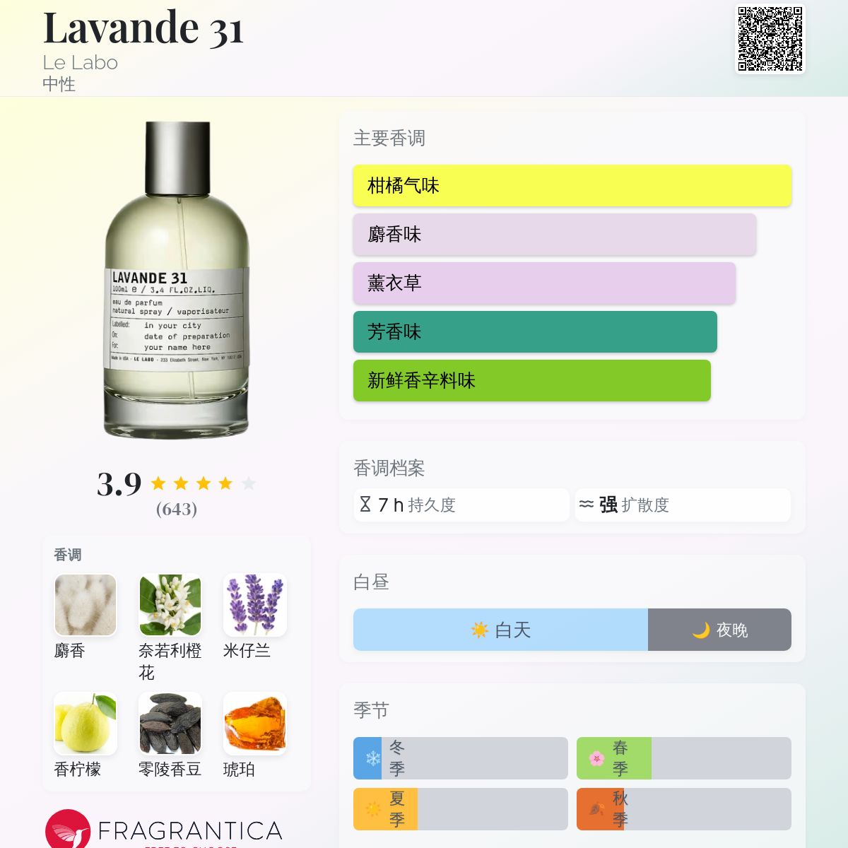 LAVANDE 31 – ル ラボ 公式オンラインショップ