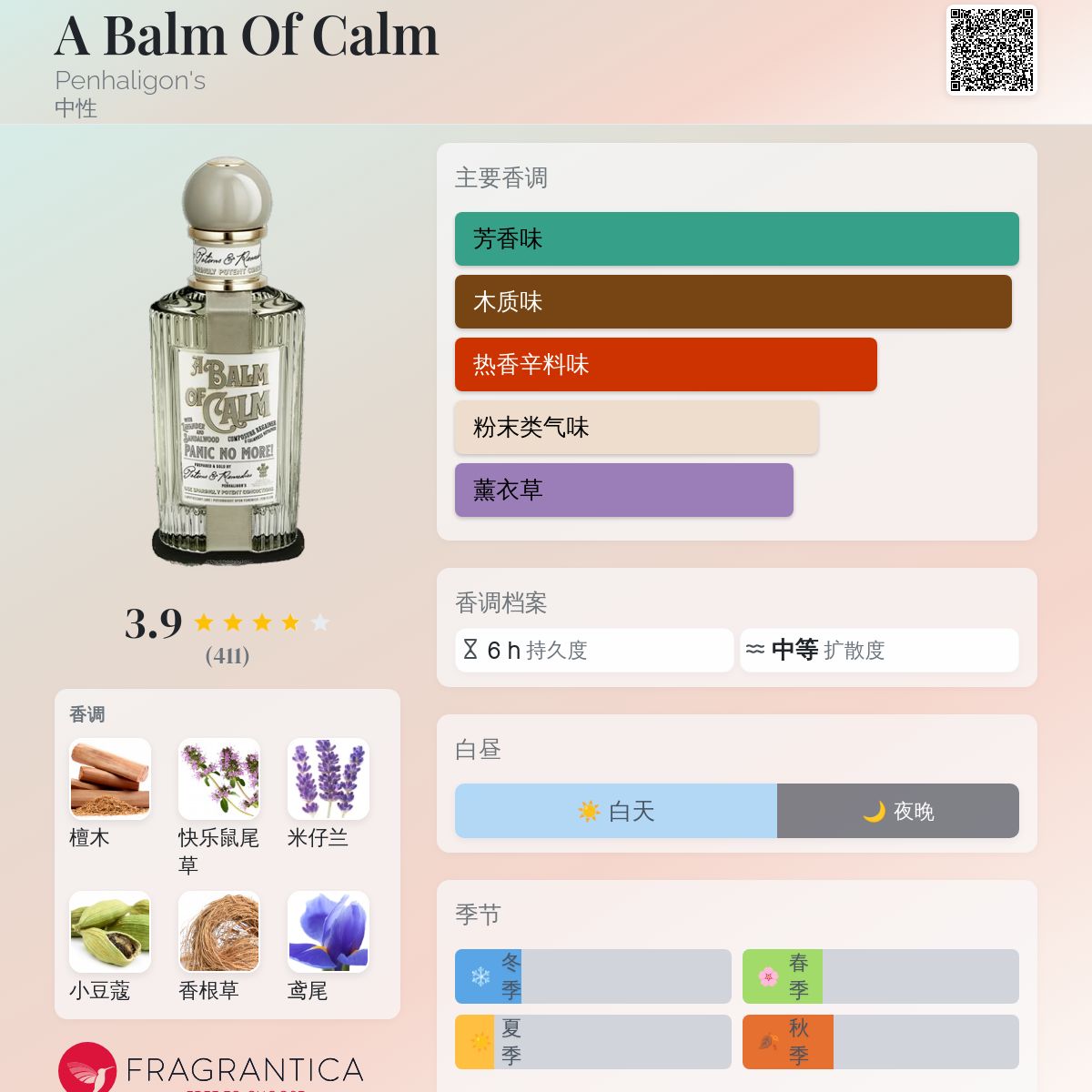 A Balm Of Calm Penhaligon's 香水- 一款2023年中性香水