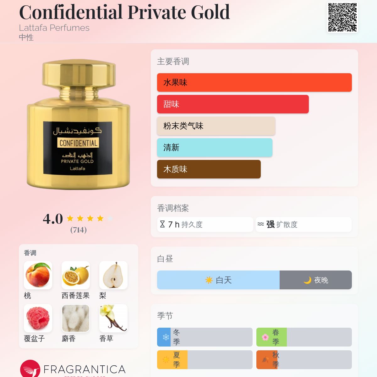 香水(ユニセックス) Lattafa CONFIDENTIAL PRIVATE GOLD 100ml Amazon.com: Lattafa Perfumes Confidential Private Gold for