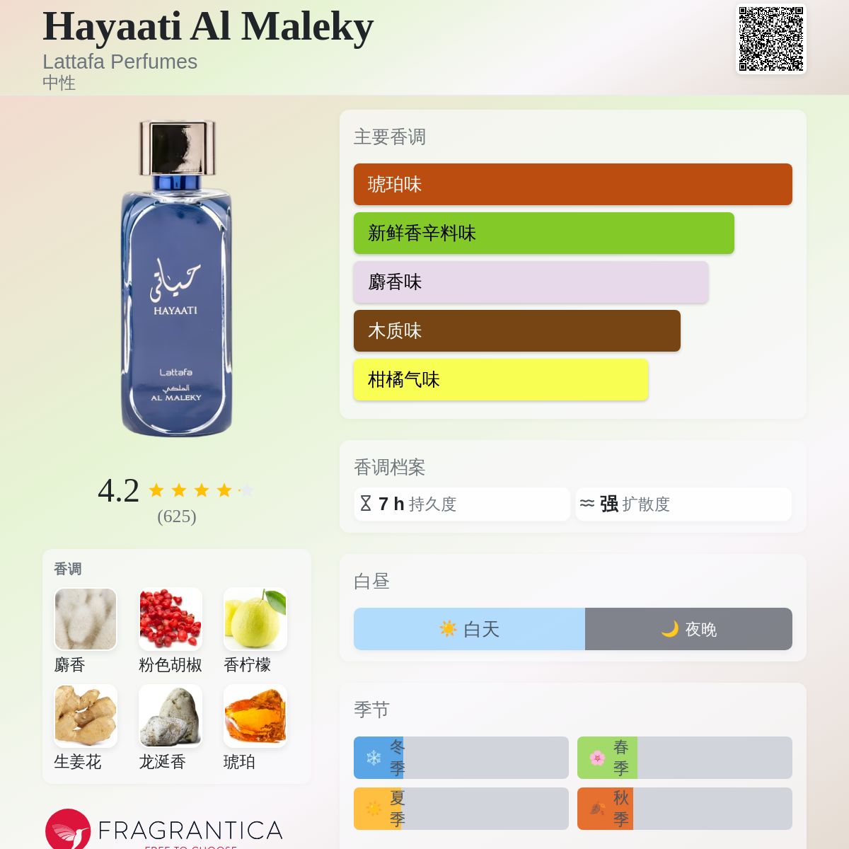 Hayaati Al Maleky Lattafa Perfumes 香水- 一款2022年中性香水