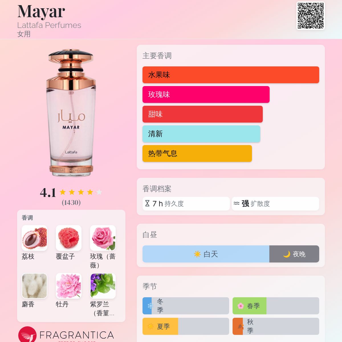Mayar Lattafa Perfumes 香水- 一款2022年新的女用香水