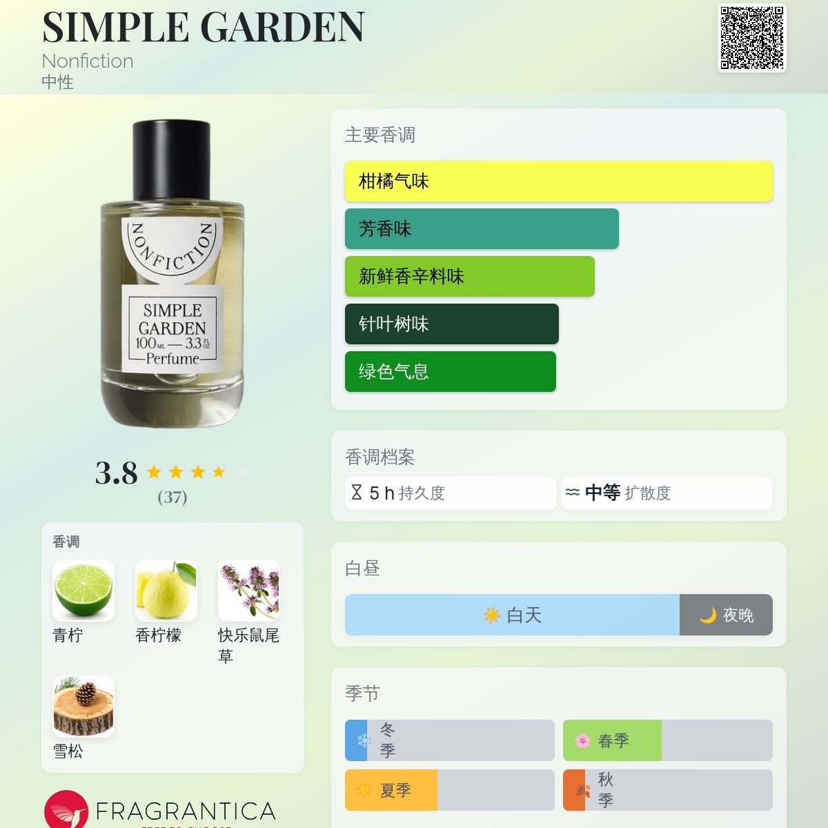 NONFICTION SIMPLE GARDEN 100ml 香水　韓国　未開封 NONFICTION（NONFICTION） シンプルガーデン オードパルファム