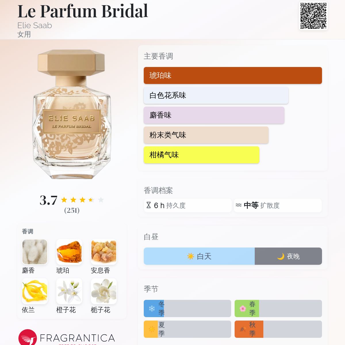 Le Parfum Bridal Elie Saab 香水- 一款2023年女用香水