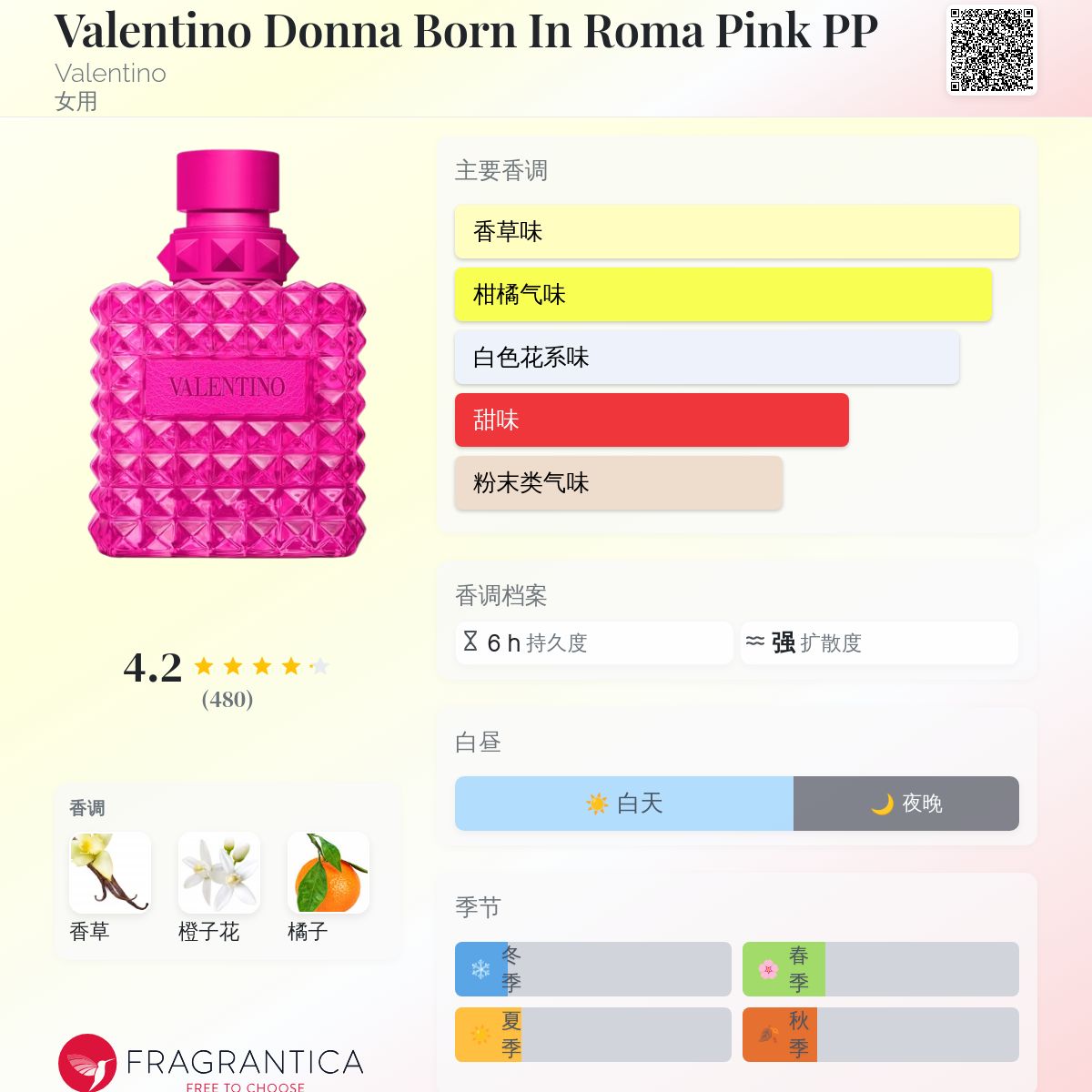 k0232 即決 本物 正規品 VALENTINO ROMA バレンチノ ローマ ヒョウ柄 コート レディース ビスコース ロングコート