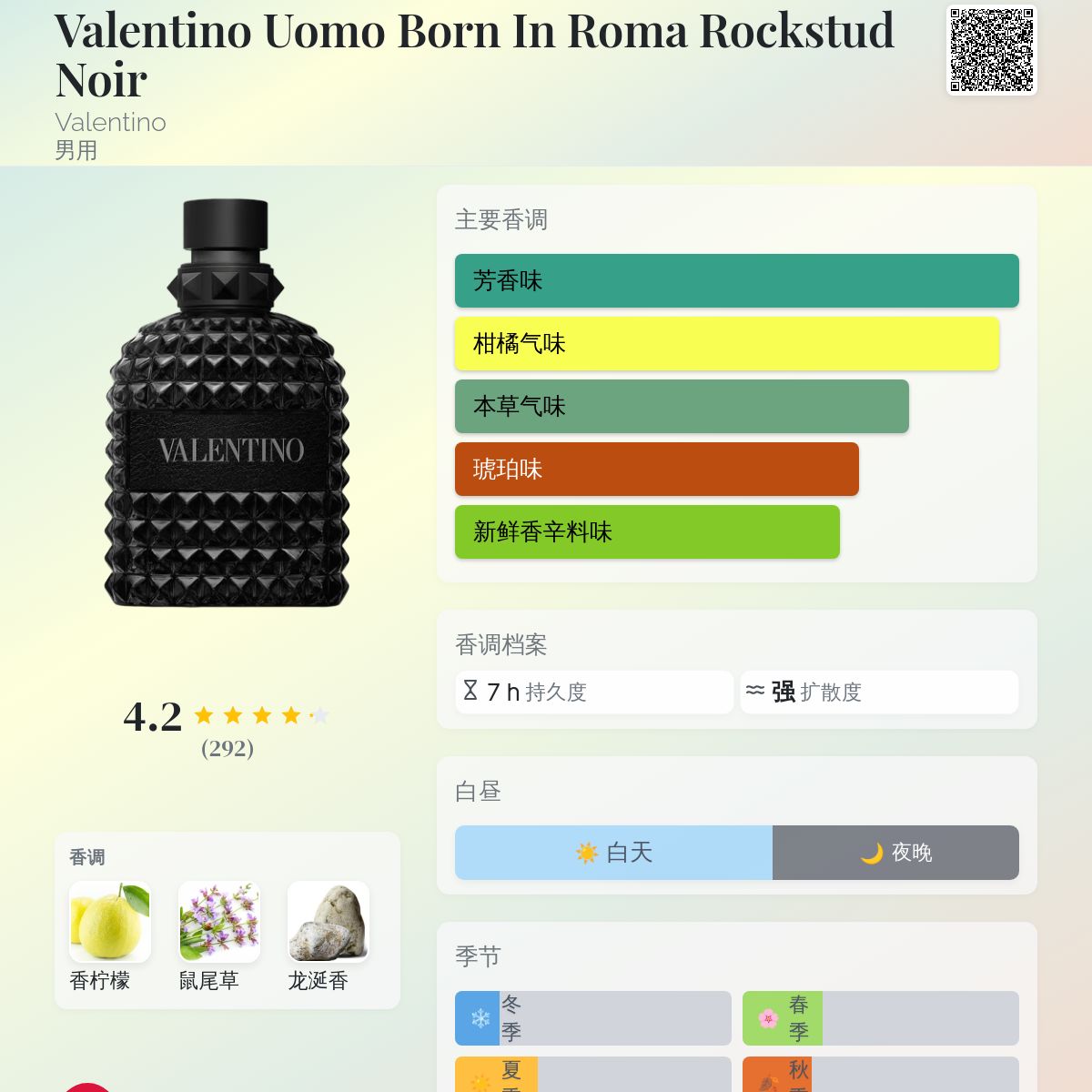 香水(男性用) Valentino born in roma Amazon.com : Valentino Uomo Born In Roma for Men - 1.7 oz