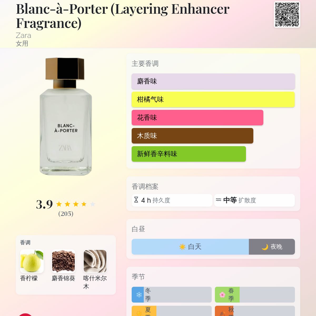 Blanc-à-Porter (Layering Enhancer Fragrance) Zara 香水- 一款2023年