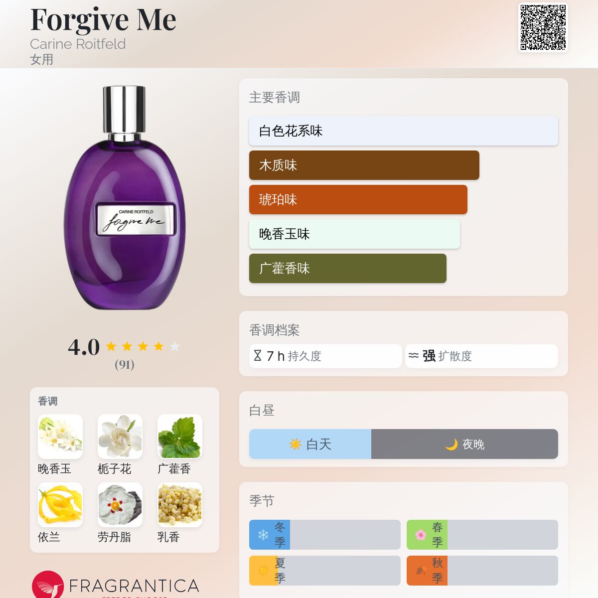 香水(女性用) CARINE ROITFELD forgive me FORGIVE ME EDP 90ML