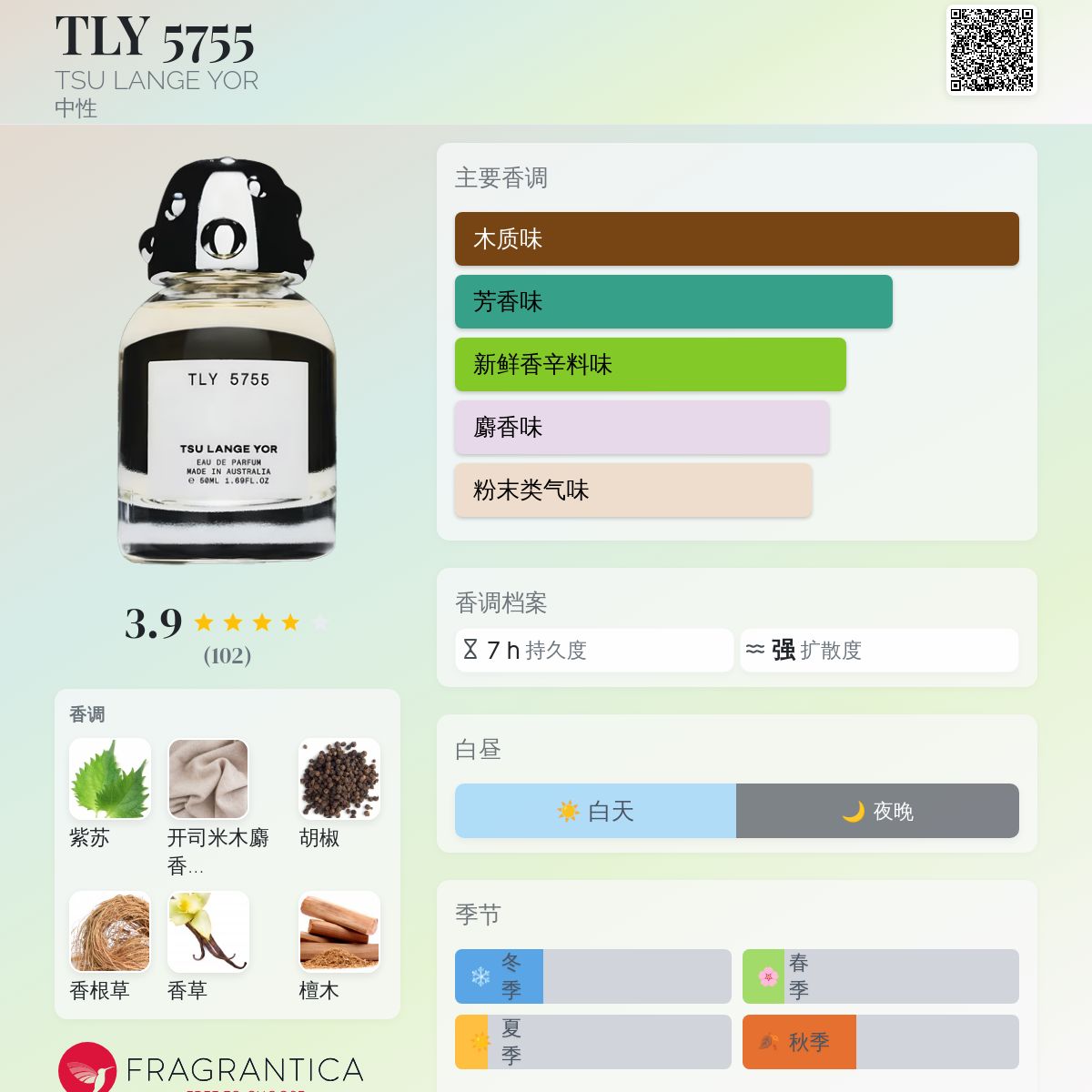 TLY 5755 TSU LANGE YOR 香水- 一款2023年中性香水