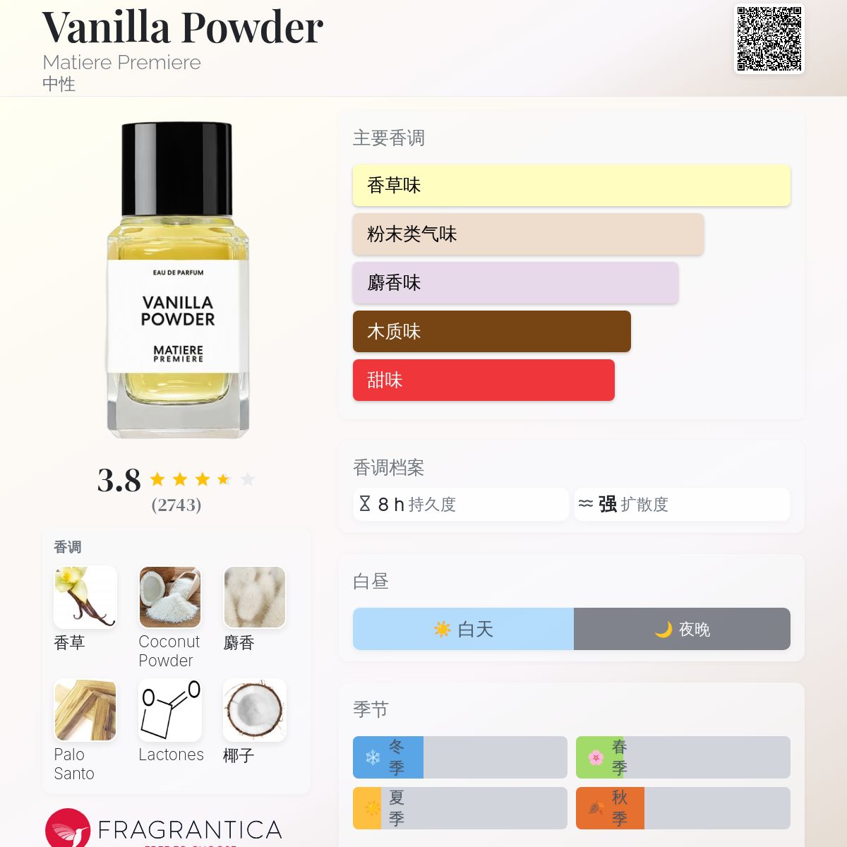 Vanilla Powder Matiere Premiere 香水- 一款2023年中性香水