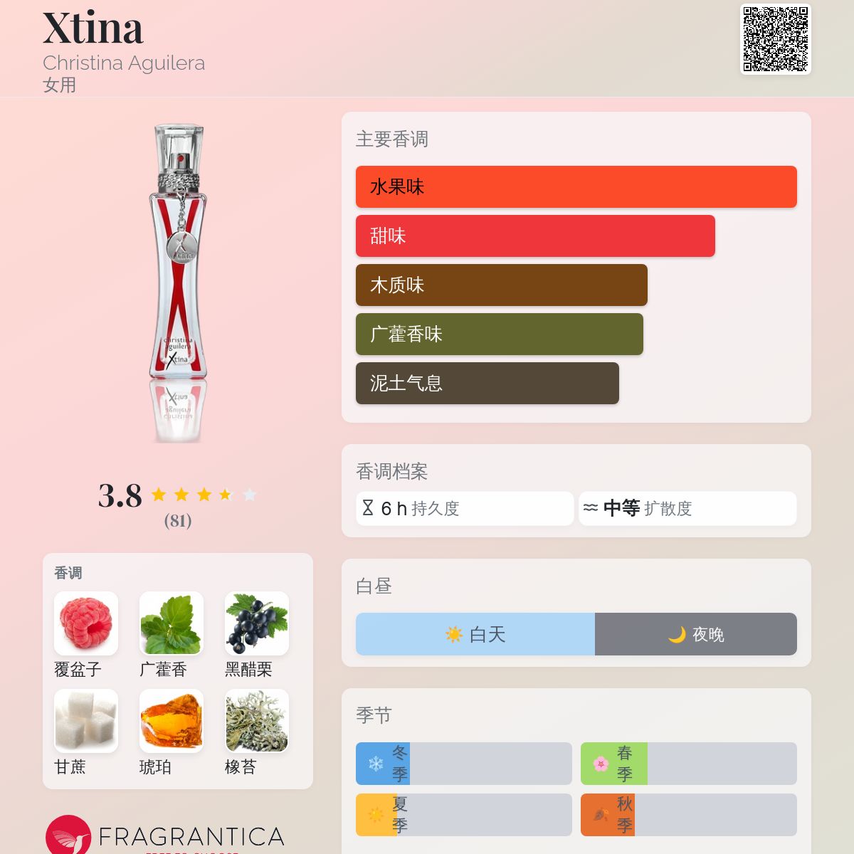 Xtina Christina Aguilera 香水- 一款2023年女用香水