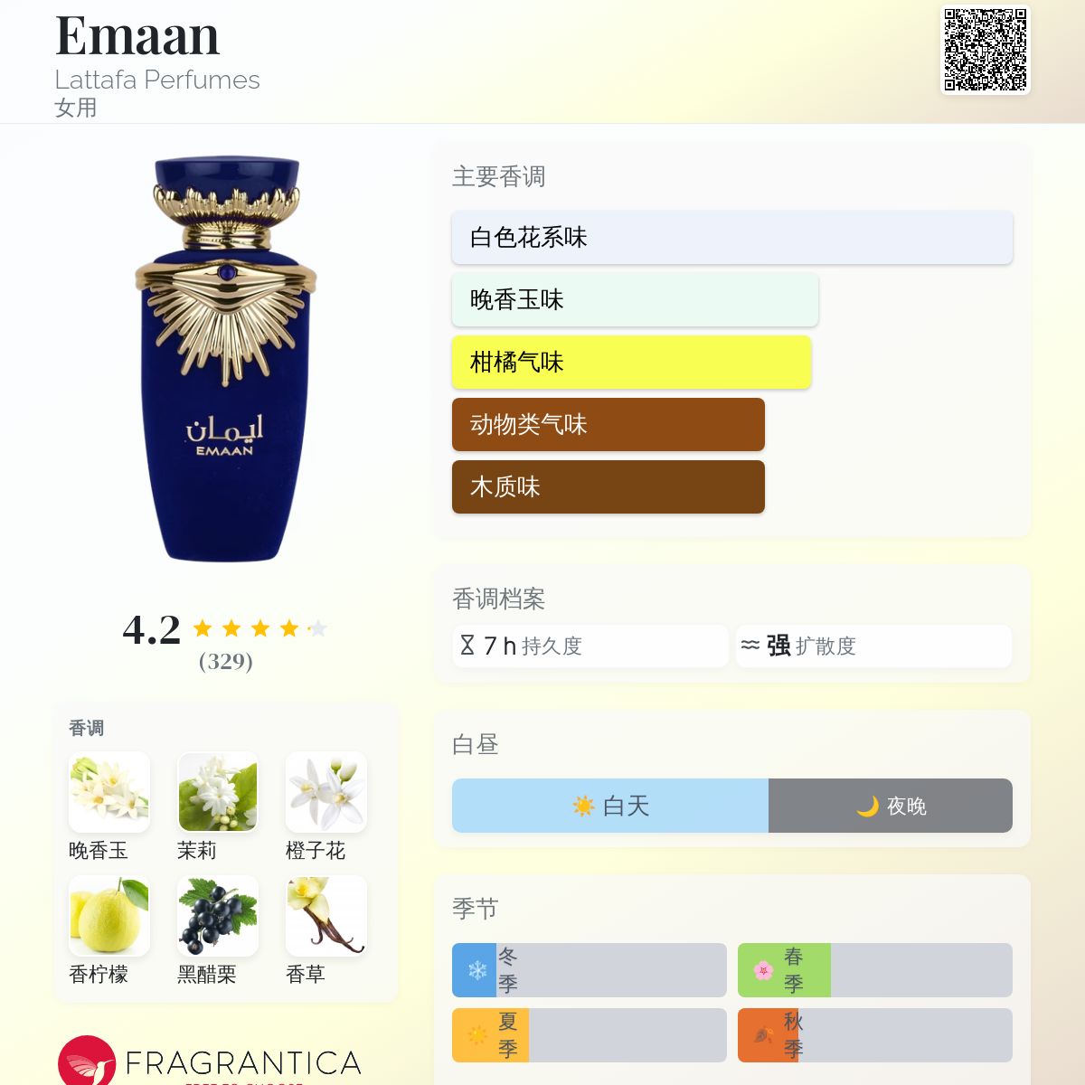 香水(女性用) Emaan Lattafa Lattafa Emaan Woda perfumowana EDP Unisex 100ml - Drogeria