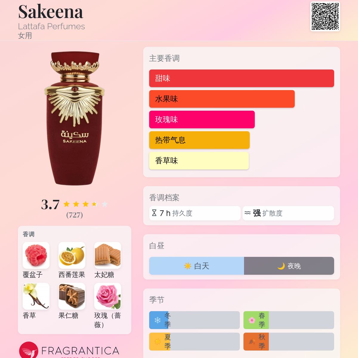 Sakeena Lattafa Perfumes 香水- 一款2022年女用香水