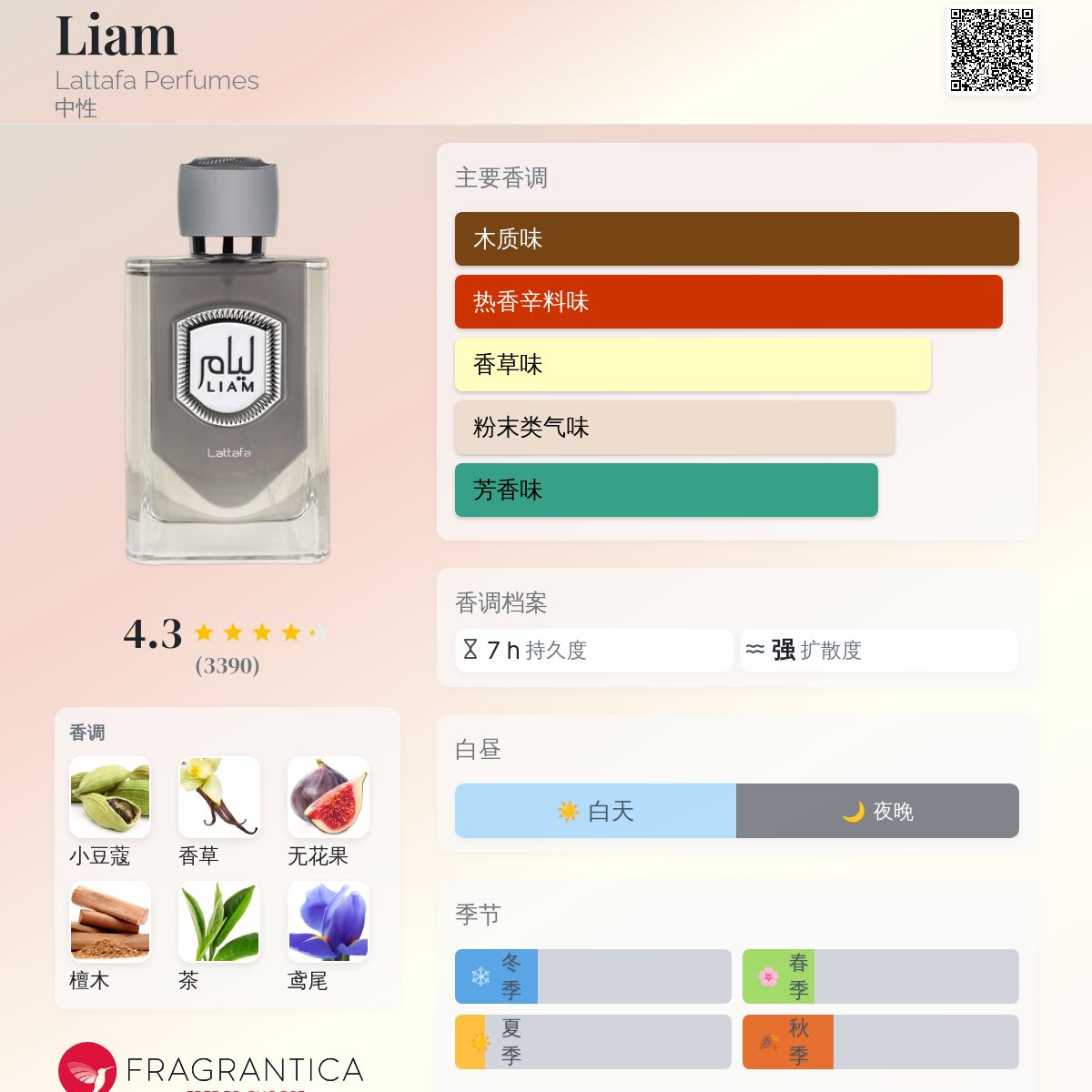 Liam Lattafa Perfumes 香水- 一款2023年中性香水