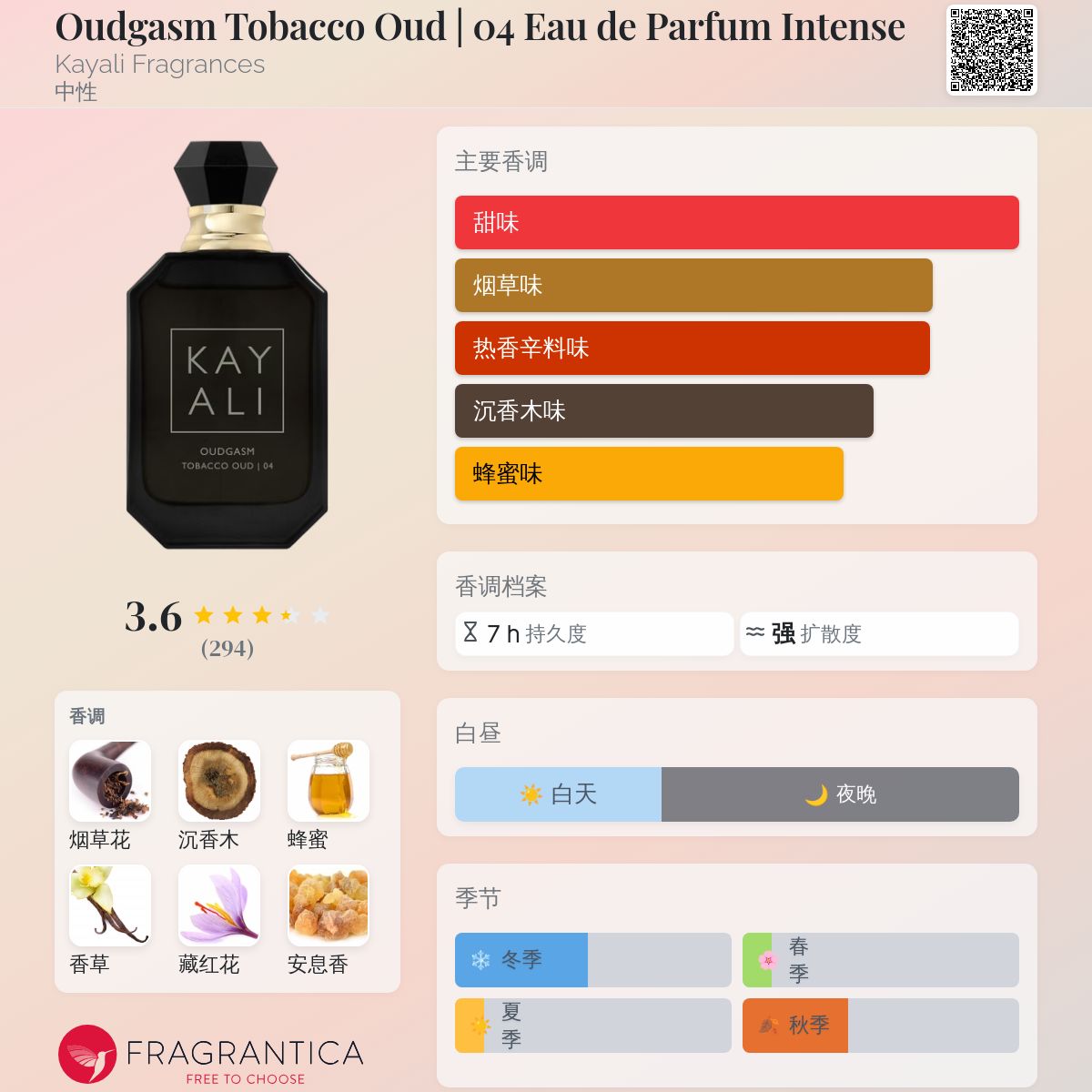 Oudgasm Tobacco Oud | 04 Eau de Parfum Intense Kayali Fragrances 