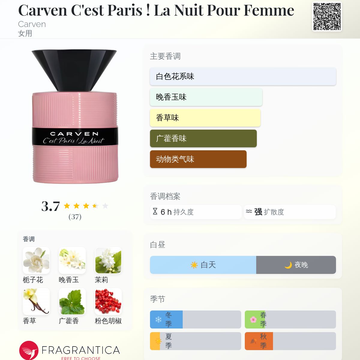 CARVEN カルヴェン C’EST PARIS ラ ニュイ 100ml Carven C'est Paris ! La Nuit For Women
