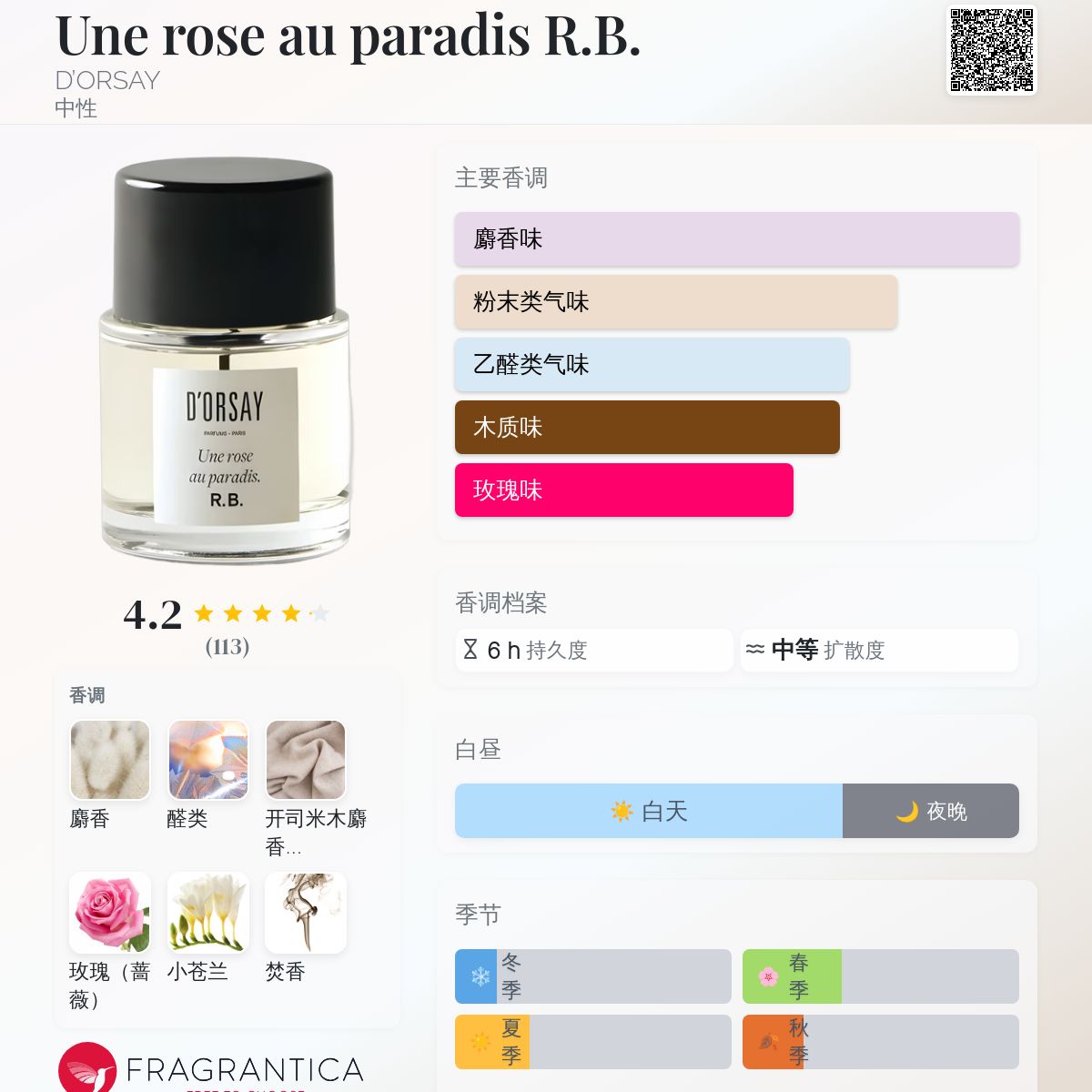 D'ORSAY Une rose au paradis R.B. 香水 Eau de Parfum Une rose au paradis. R.B. | Unisex Floral