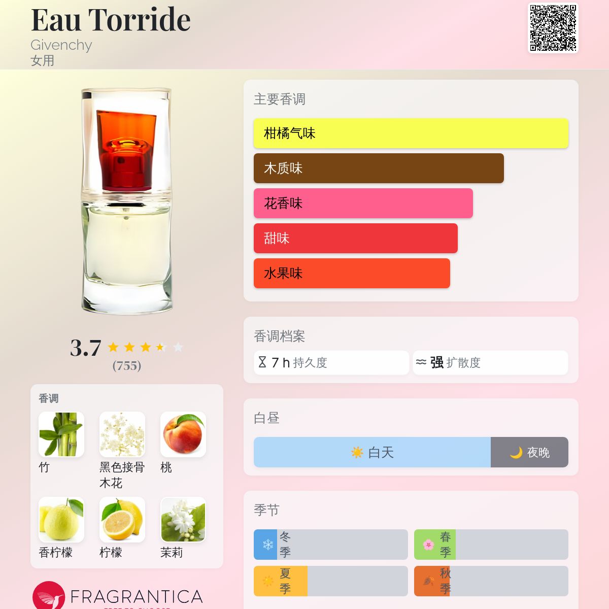 GIVENCHY EAU TORRIDE ×2本セット (新品) Eau Torride Givenchy 香水- 一款2002年女用香水