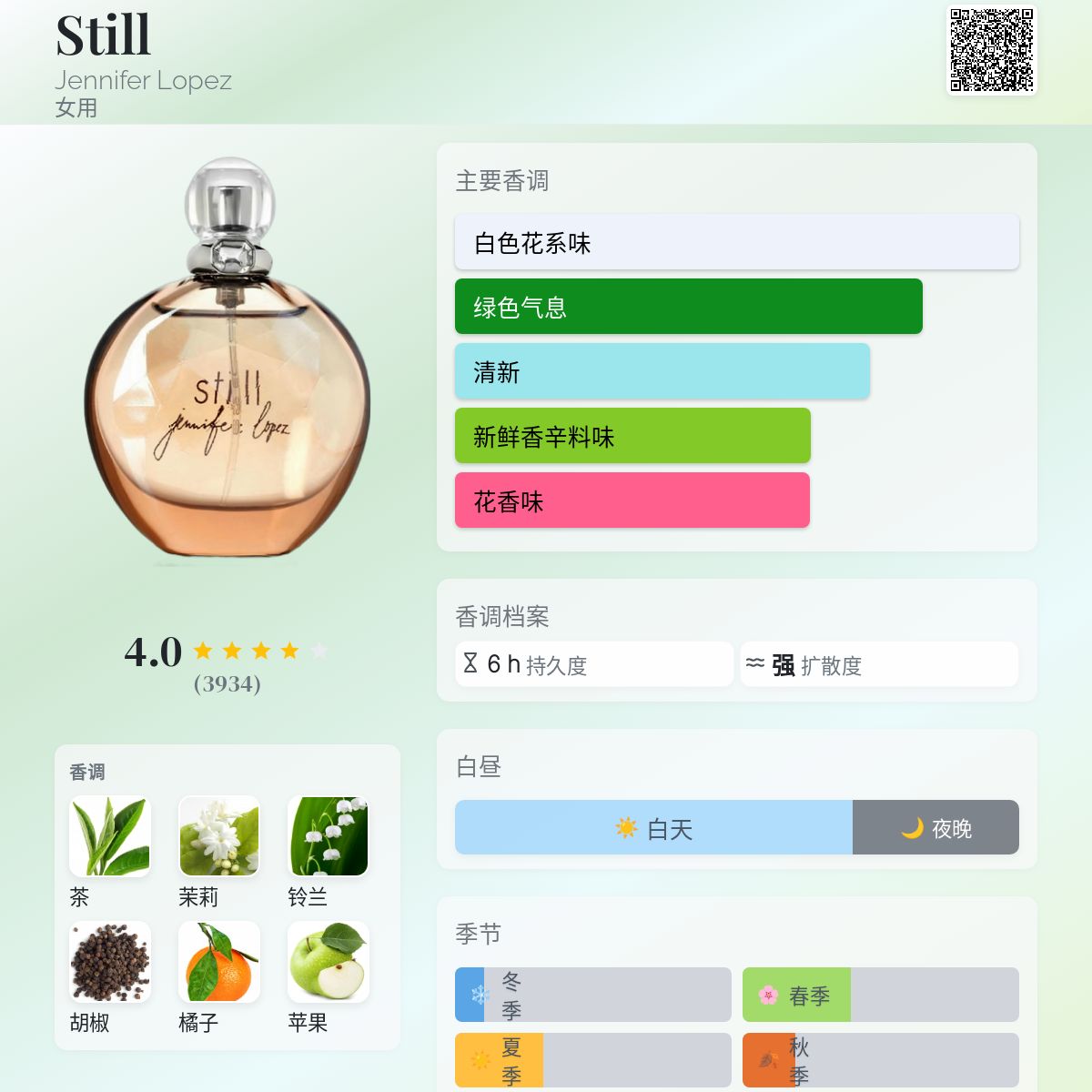 Still Jennifer Lopez 香水- 一款2003年女用香水