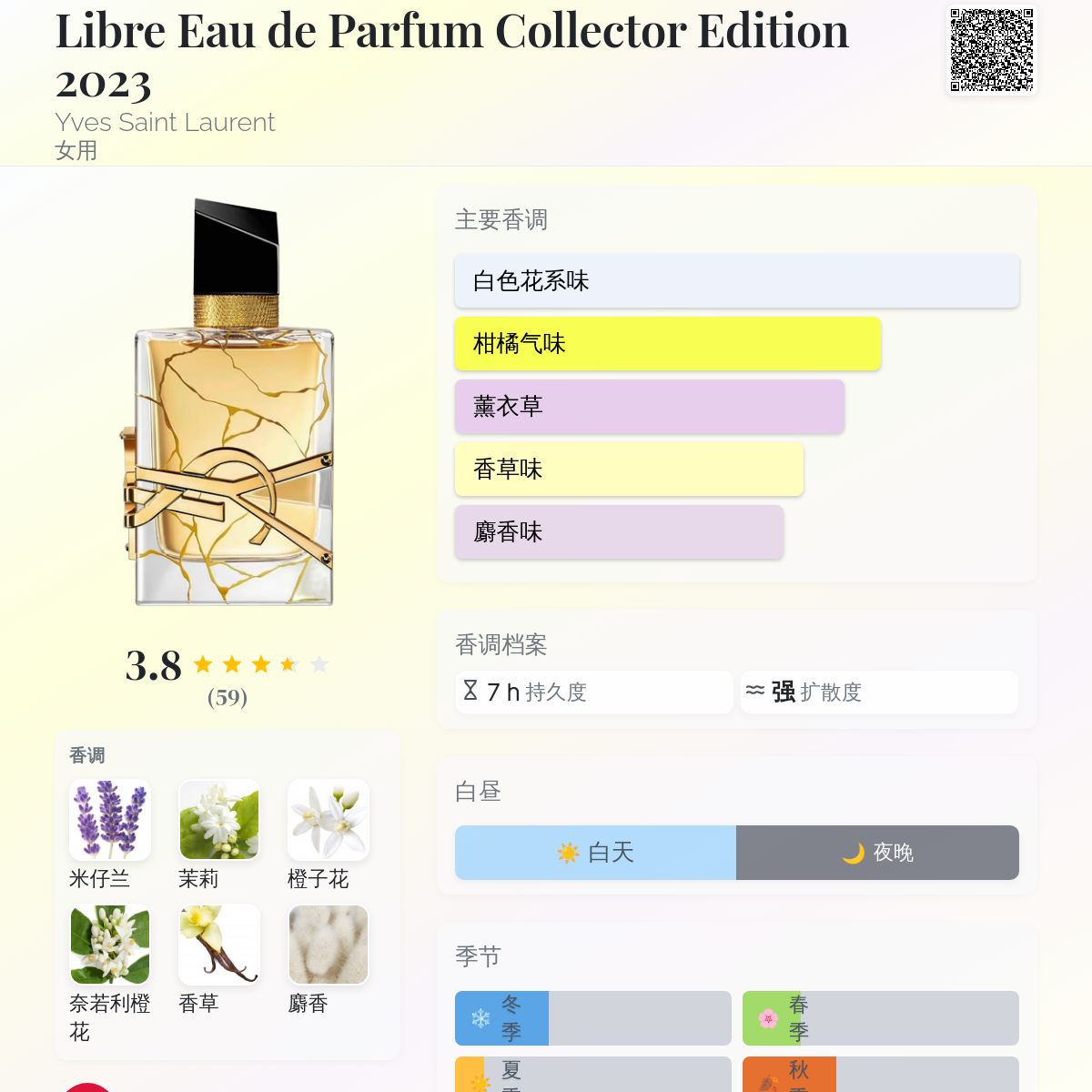 香水(ユニセックス) Yves Saint Laurent Libre EDP Yves Saint Laurent Ladies Libre L'Eau Nue EDP Spray 3.0 oz