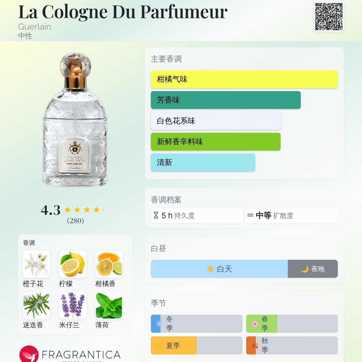 La Cologne Du Parfumeur Guerlain 香水- 一款2010年中性香水