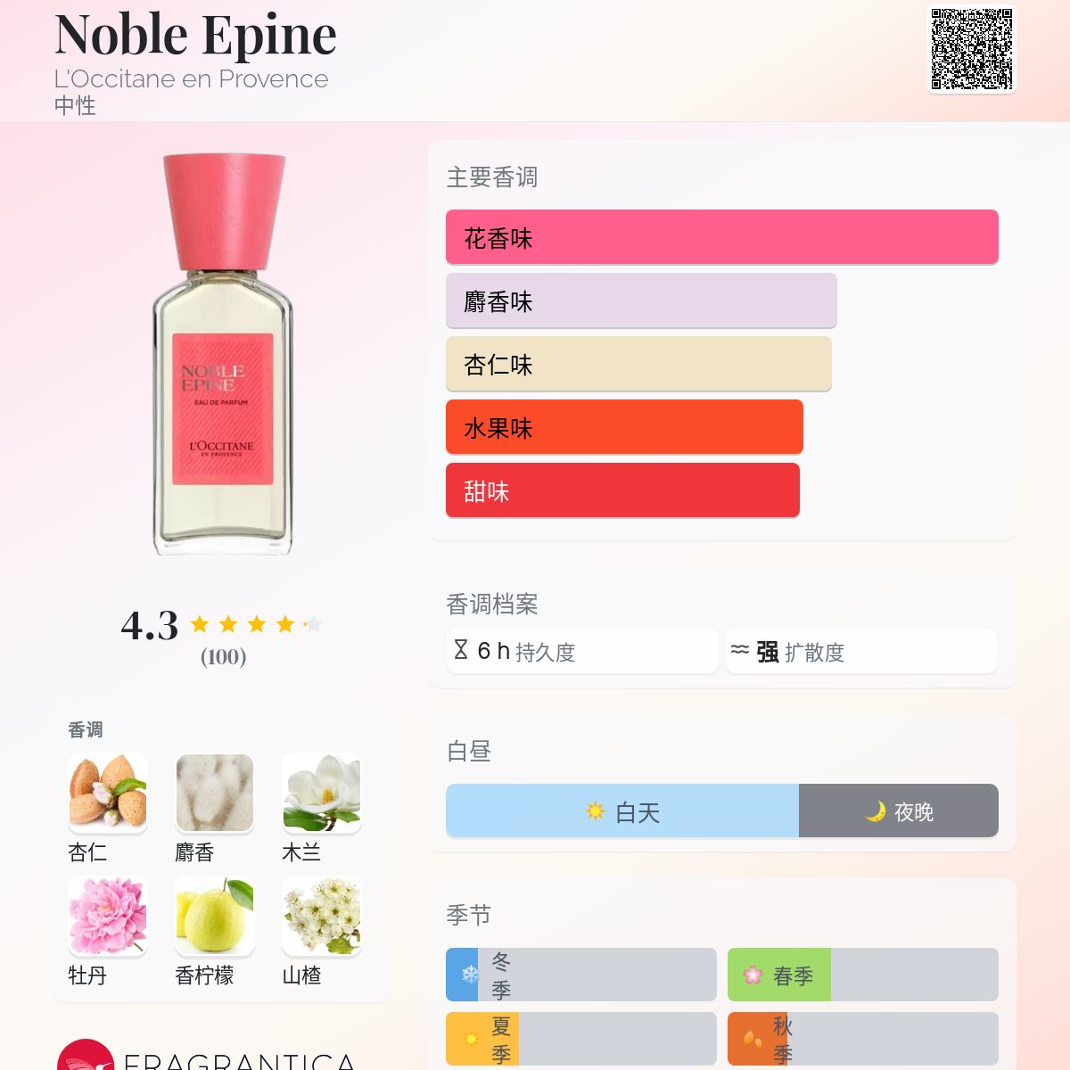 Noble Epine L'Occitane en Provence 香水- 一款2023年