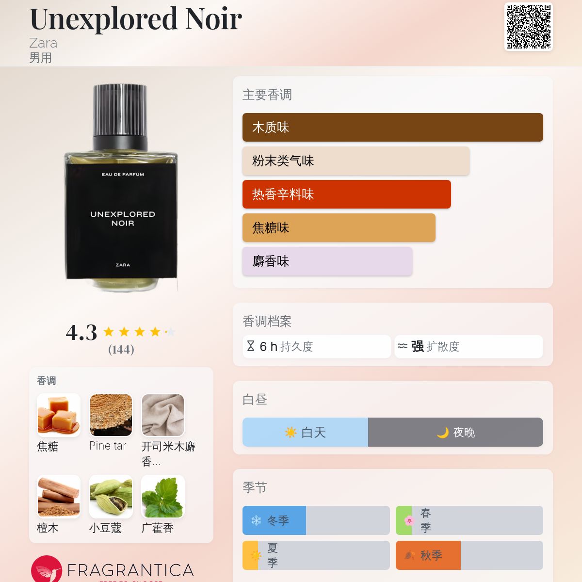 Unexplored Noir Zara 古龙水- 一款2023年新的男用香水