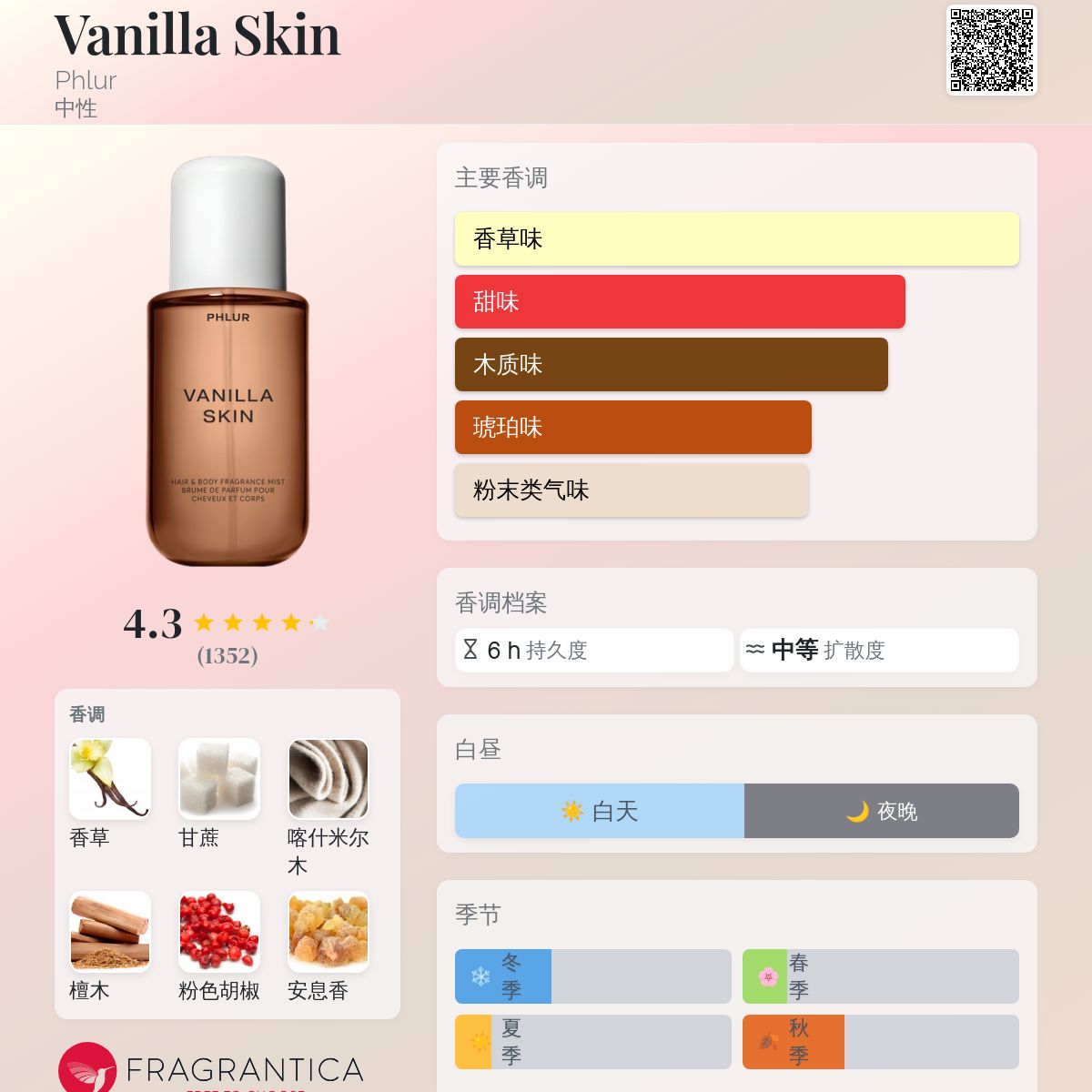 Vanilla Skin Phlur 香水- 一款2023年中性香水