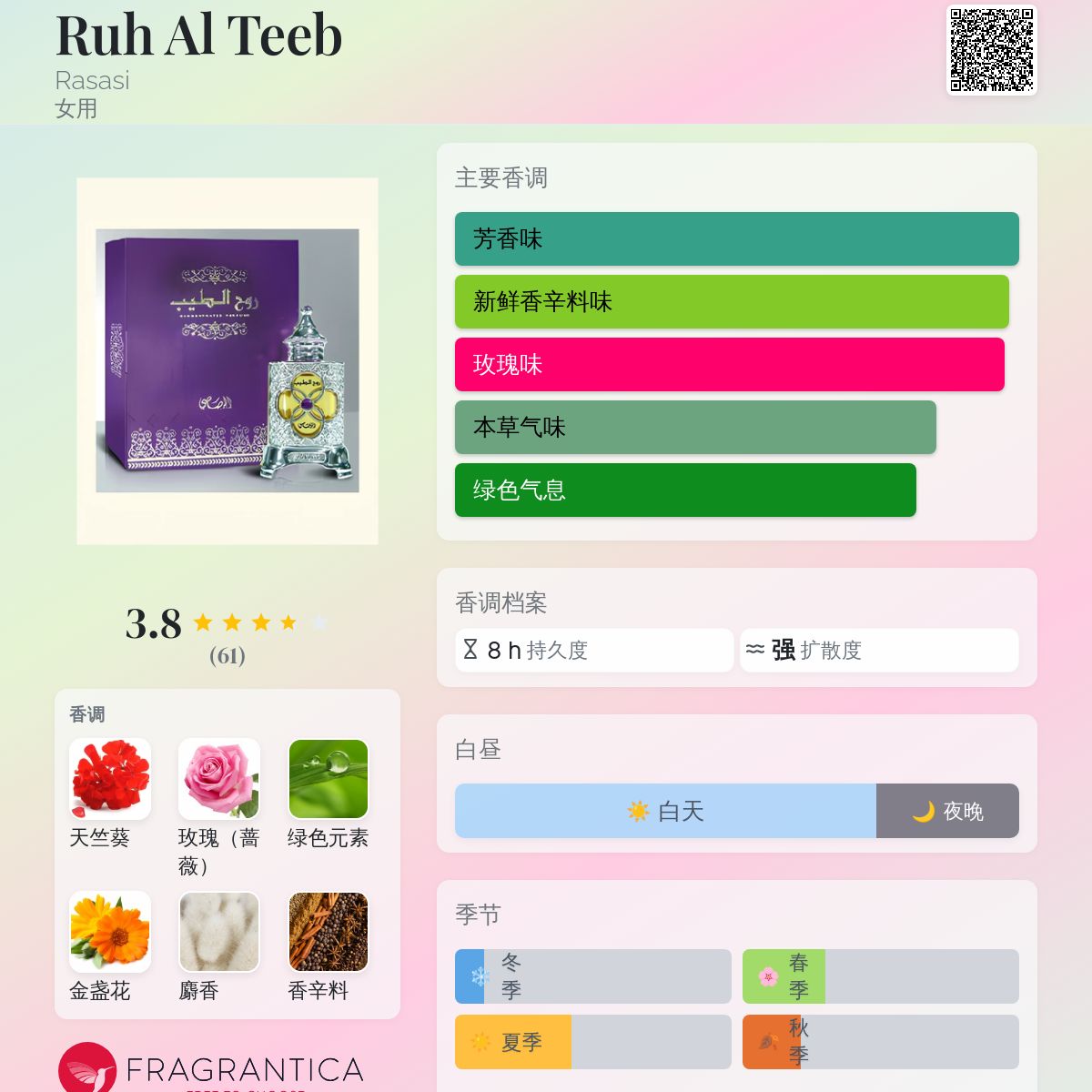 Ruh Al Teeb Rasasi 香水- 一款年女用香水