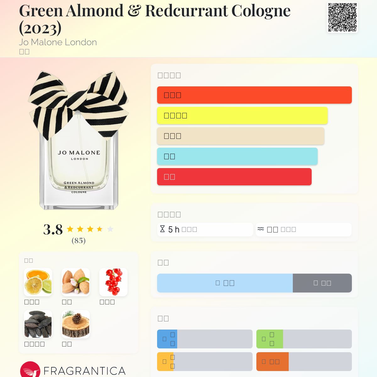 Jo Malone Green Almond & Redcurrant 新品未使 Green Almond &amp; Redcurrant Jo Malone London 香水- 一