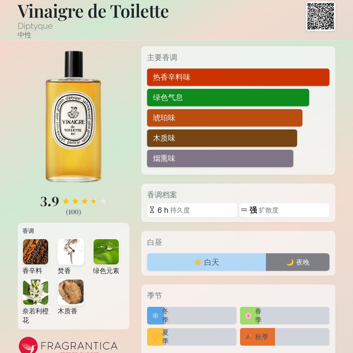 香水(ユニセックス) diptyque Vinaigre de Toilette 200ml Vinaigre de Toilette Eau de Toilette | Diptyque Paris