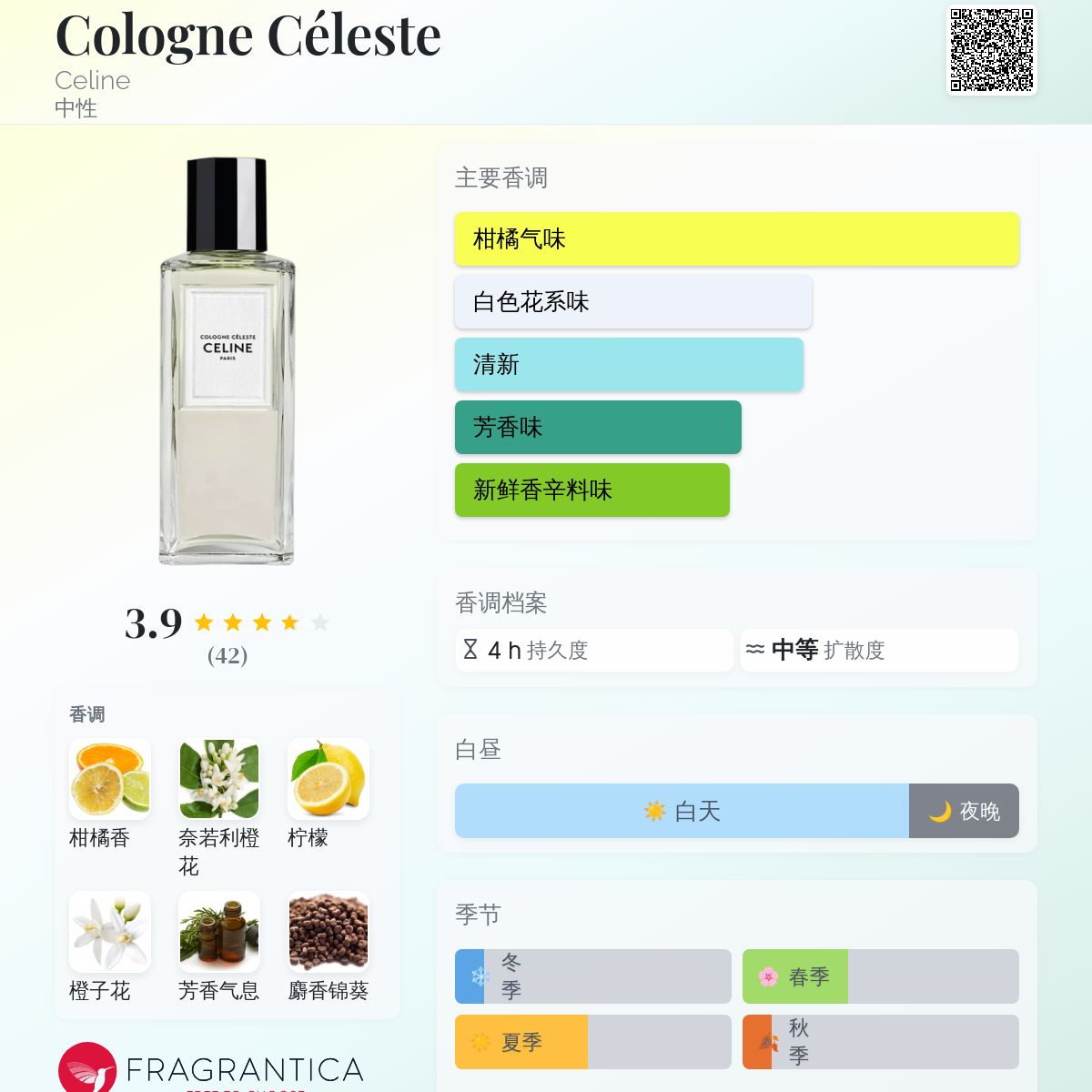 Cologne Céleste Celine 香水- 一款2023年新的中性香水