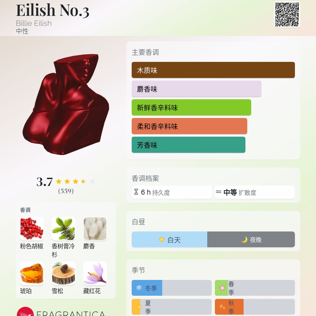 香水(ユニセックス) Eilish No.3 100ml Amazon.com: Billie Eilish Eau de Parfum Spray Perfume for