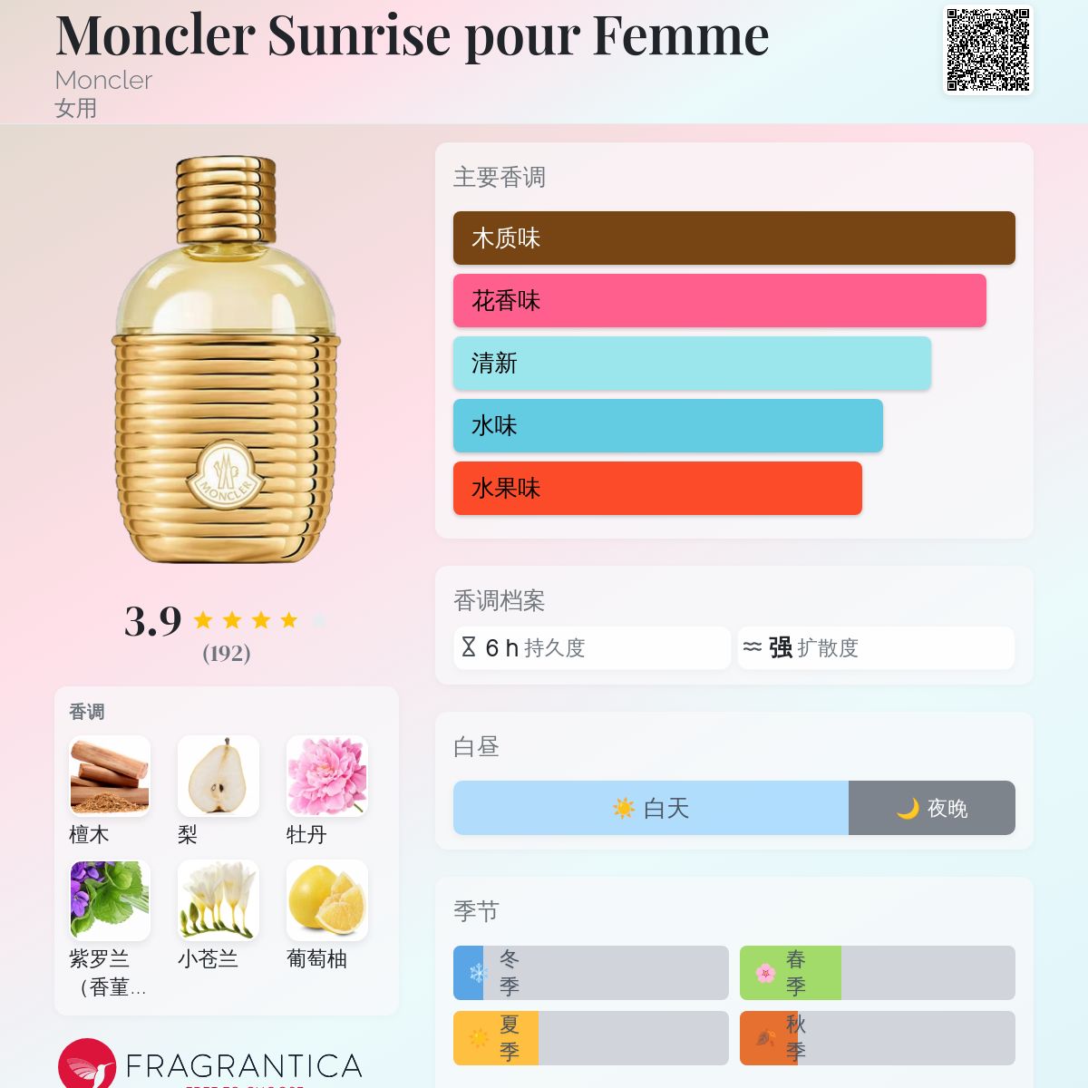 Moncler Sunrise pour Femme Moncler 香水- 一款2023年新的女用香水