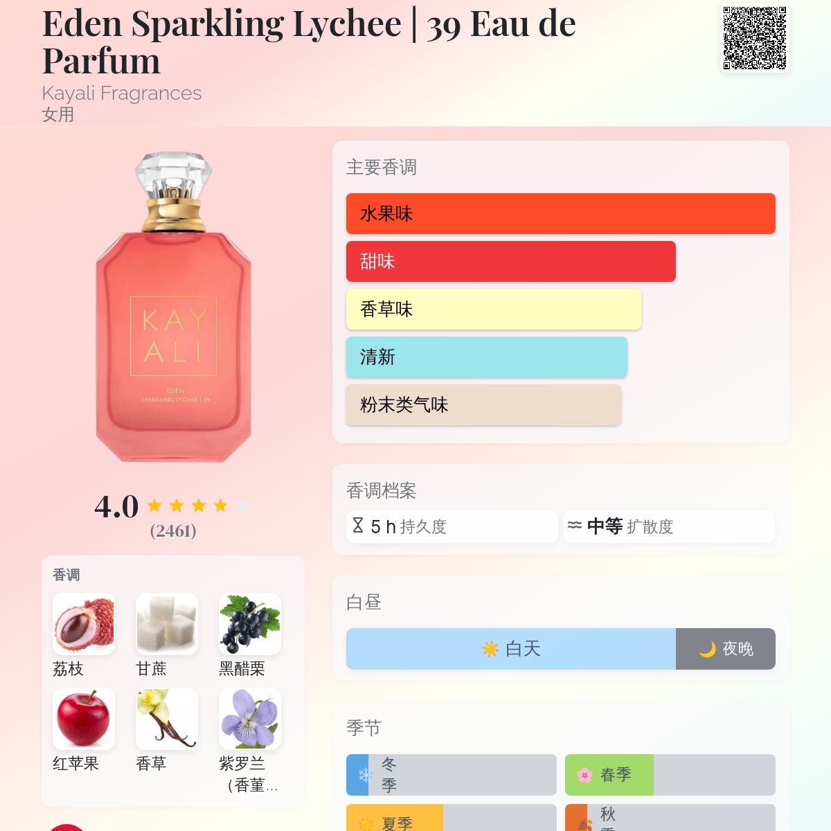 香水(女性用) KAYALI EDEN SPARKLING CLYCHEE 50ml Eden Sparkling Lychee | 39 by KAYALI 50 ml EDP Spray