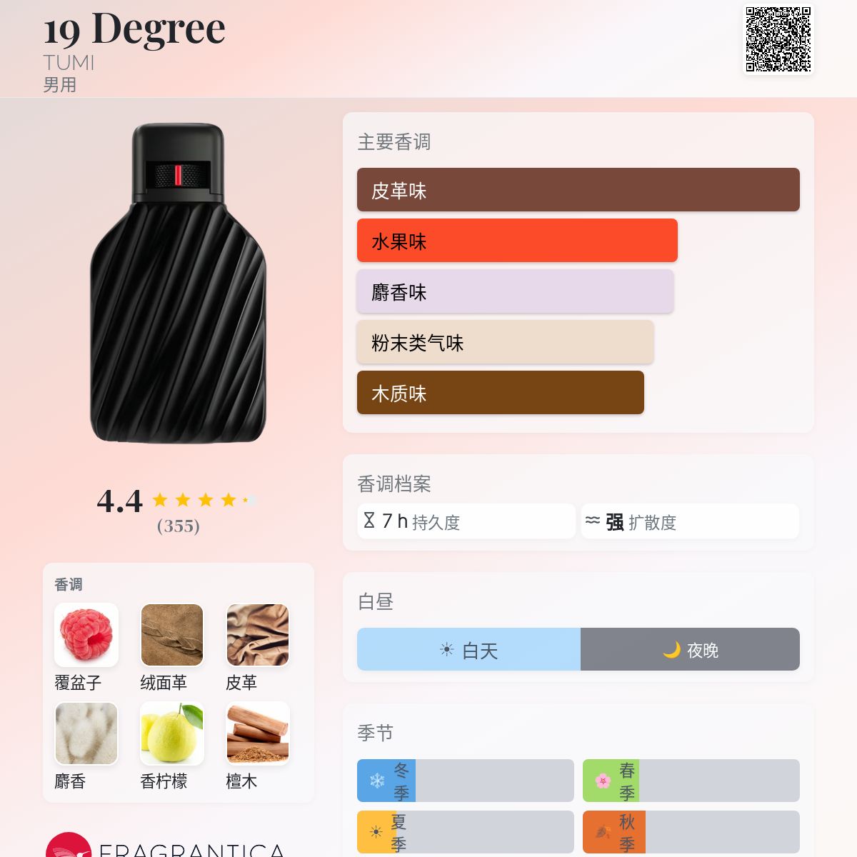 19 Degree TUMI 古龙水- 一款2023年男用香水