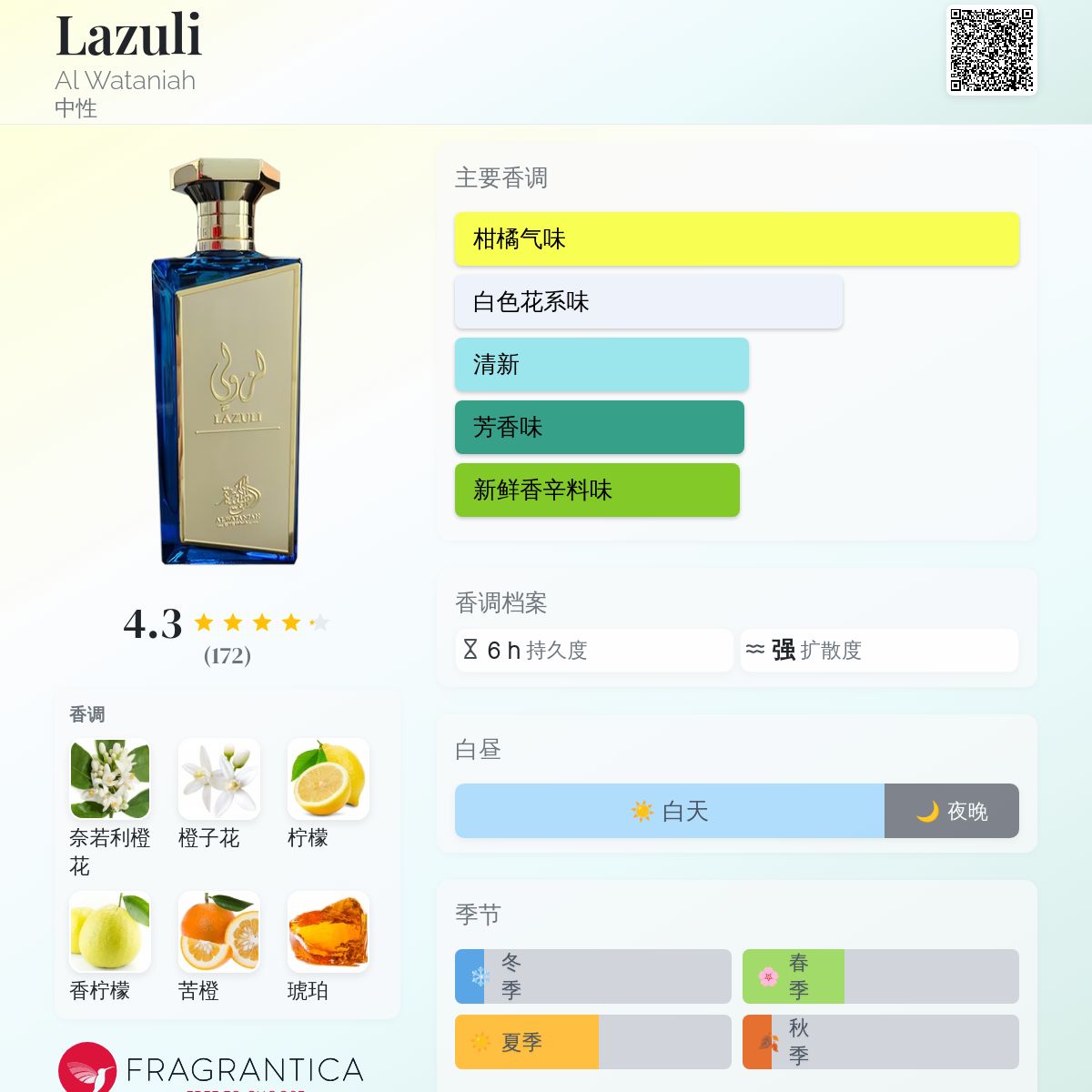 WATANI 女性用香水 100ml WATANI オードパルファム 100ml