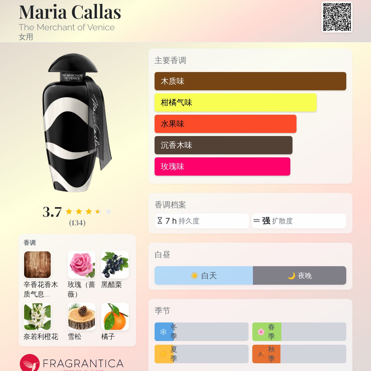 香水(女性用) MARIA CALLAS Eau de Parfum 50ml The Merchant Of Venice Maria Callas Eau De Parfum Spray