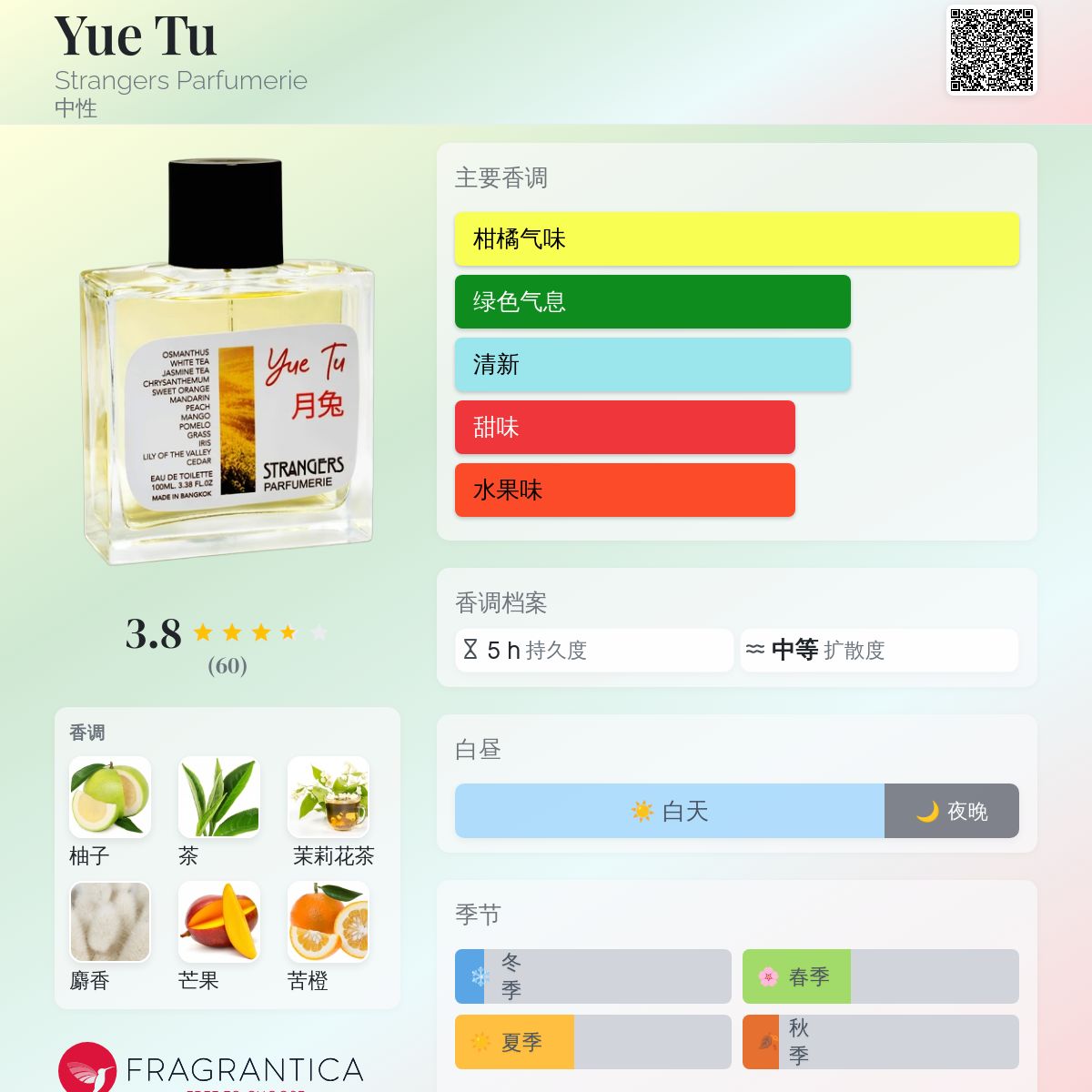 Yue Tu Strangers Parfumerie 香水- 一款2023年中性香水