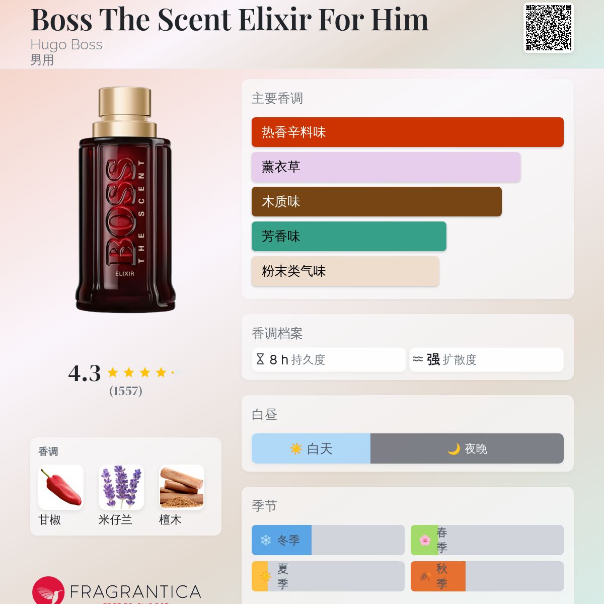 最終お値下げ！200ml! Hugo Boss the scent 未開封 Boss The Scent Eau de Toilette | FragranceNet.com®