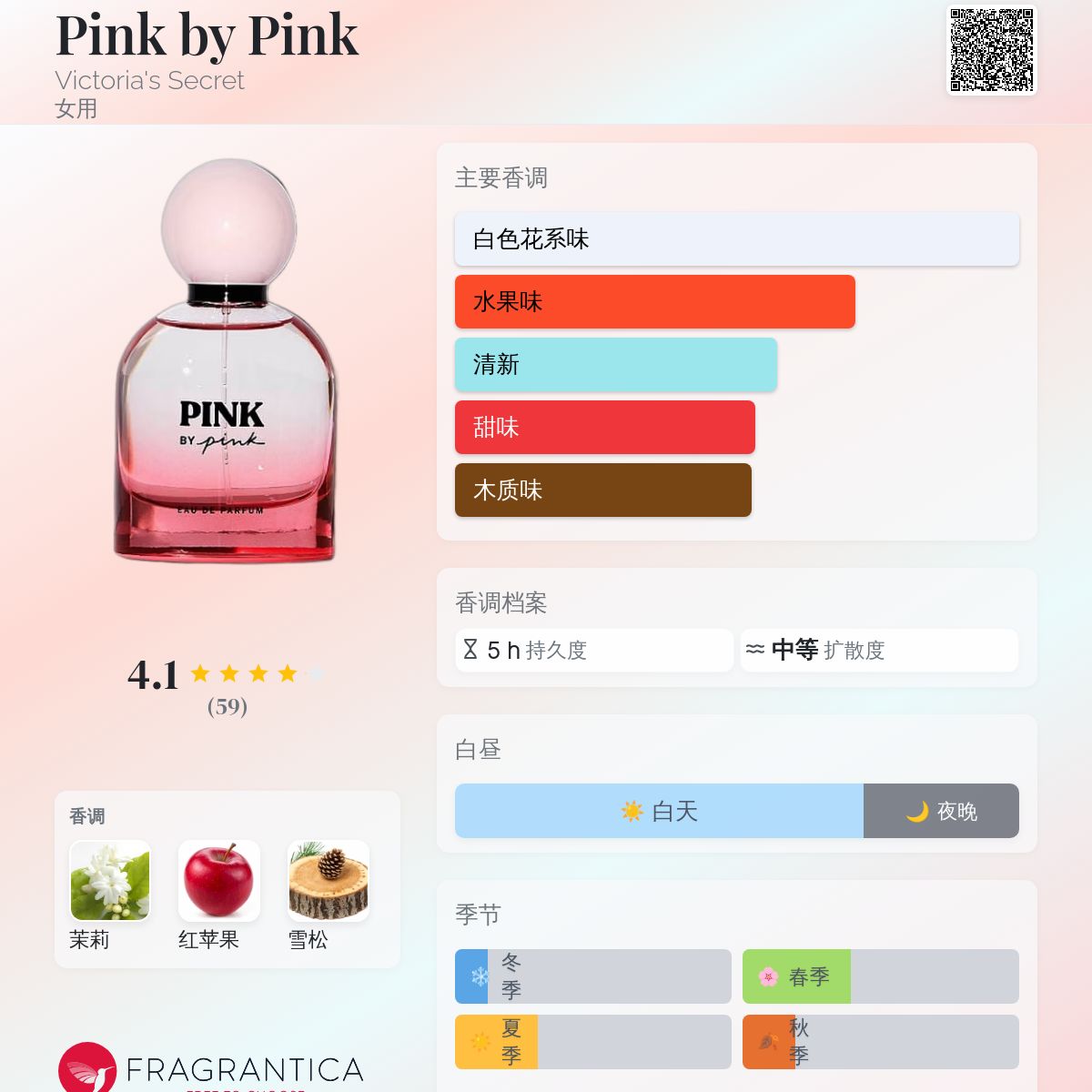 香水(女性用) VINTAGE Victoria's Secret PINK Perfume VINTAGE VICTORIA'S SECRET PINK 0.5oz 15ml EAU DE PARFUM