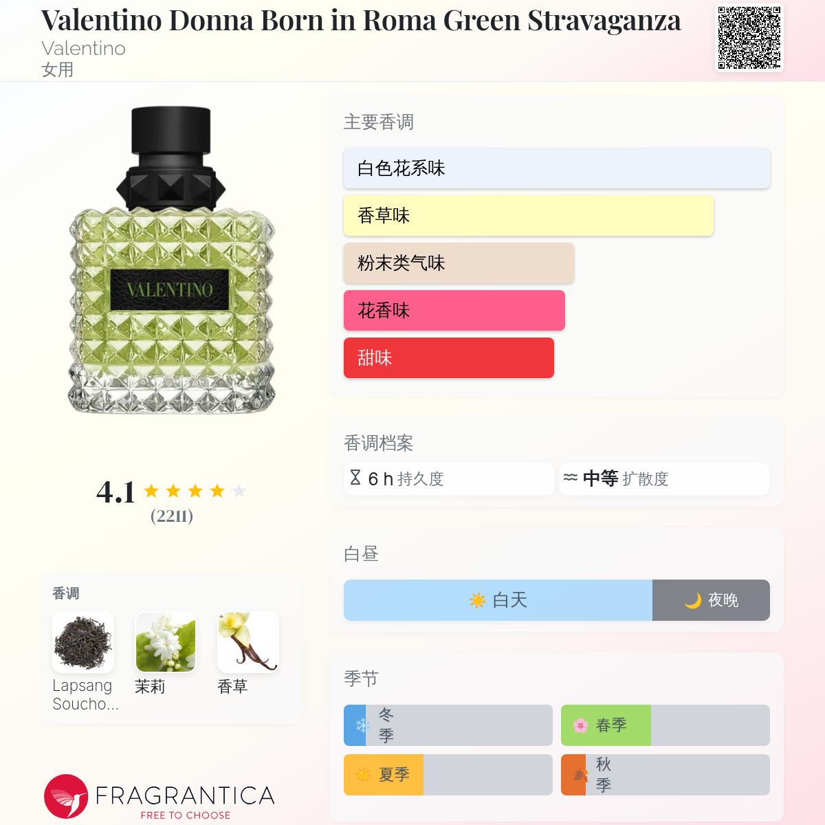 香水(女性用) VALENTINO DONNA BIR GREEN STRAVAGANZA Valentino Born In Roma Green Stravaganza Donna парфумована