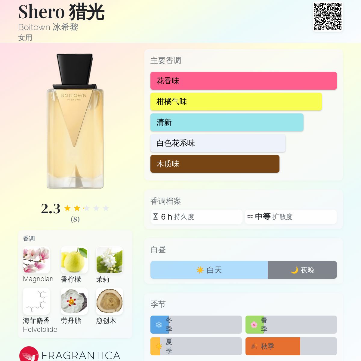 白膠木簓 香水 ヒプノシスマイク 白膠木簓 コスプレ靴/ブーツ コスプレ衣装
