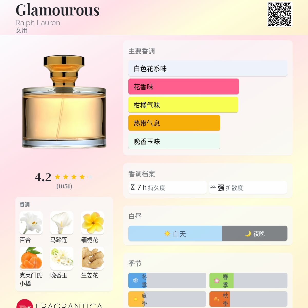 Ralph Lauren Glamorous 50ml香水 s-l225.jpg