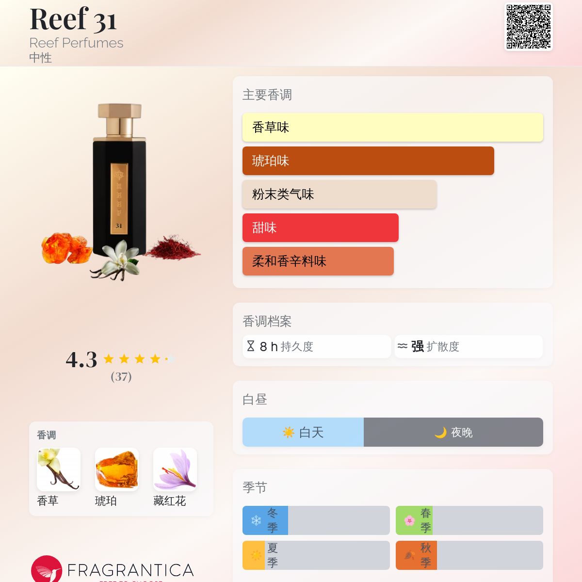 REEF 香水 31 50ml parfum 中東アブダビ　ドバイ購入品 REEF 香水 31 50ml parfum 中東アブダビ ドバイ購入品 Eau de