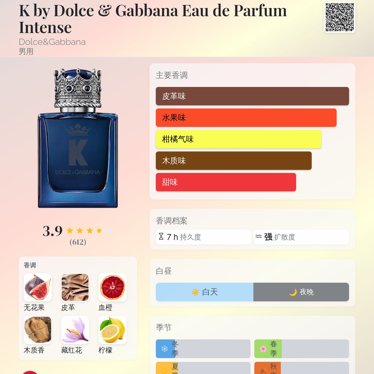 DOLCE&gabbana k インテンス Amazon.com: Dolce&Gabbana K Intense, Eau De Toilette Spray